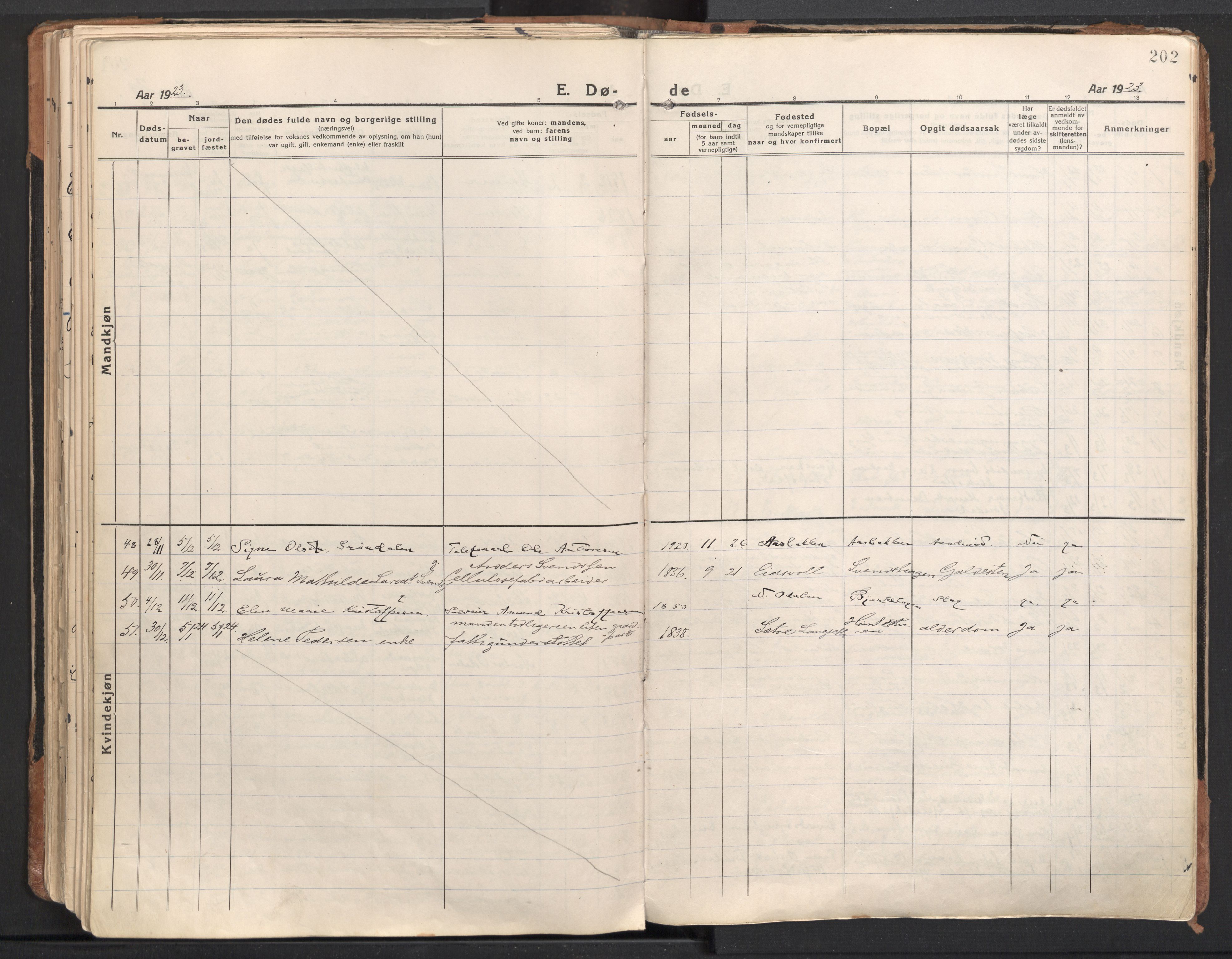 Eidsvoll prestekontor Kirkebøker, AV/SAO-A-10888/F/Fa/L0010: Parish register (official) no. I 10, 1920-1933, p. 202