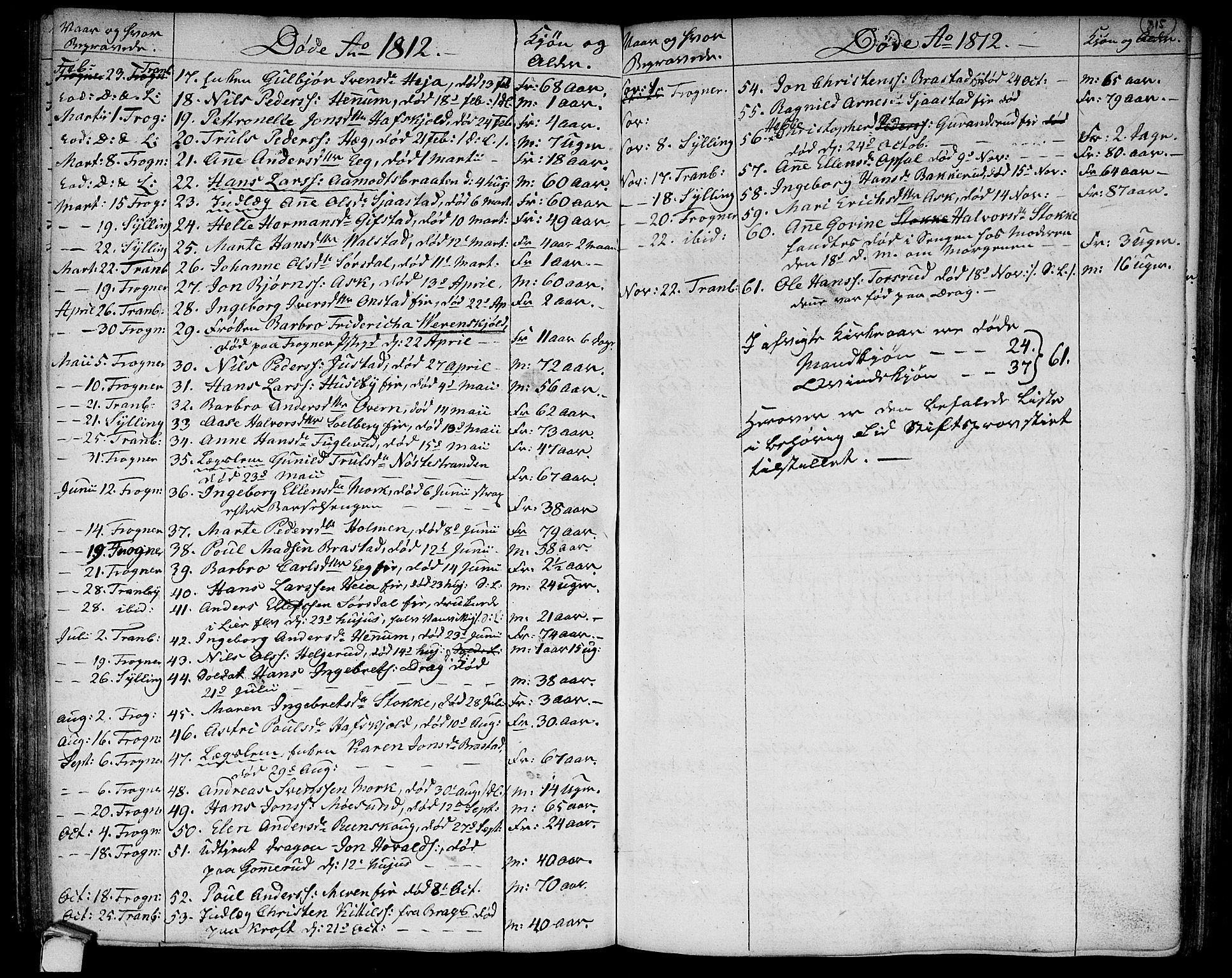Lier kirkebøker, SAKO/A-230/F/Fa/L0007: Parish register (official) no. I 7, 1794-1813, p. 315