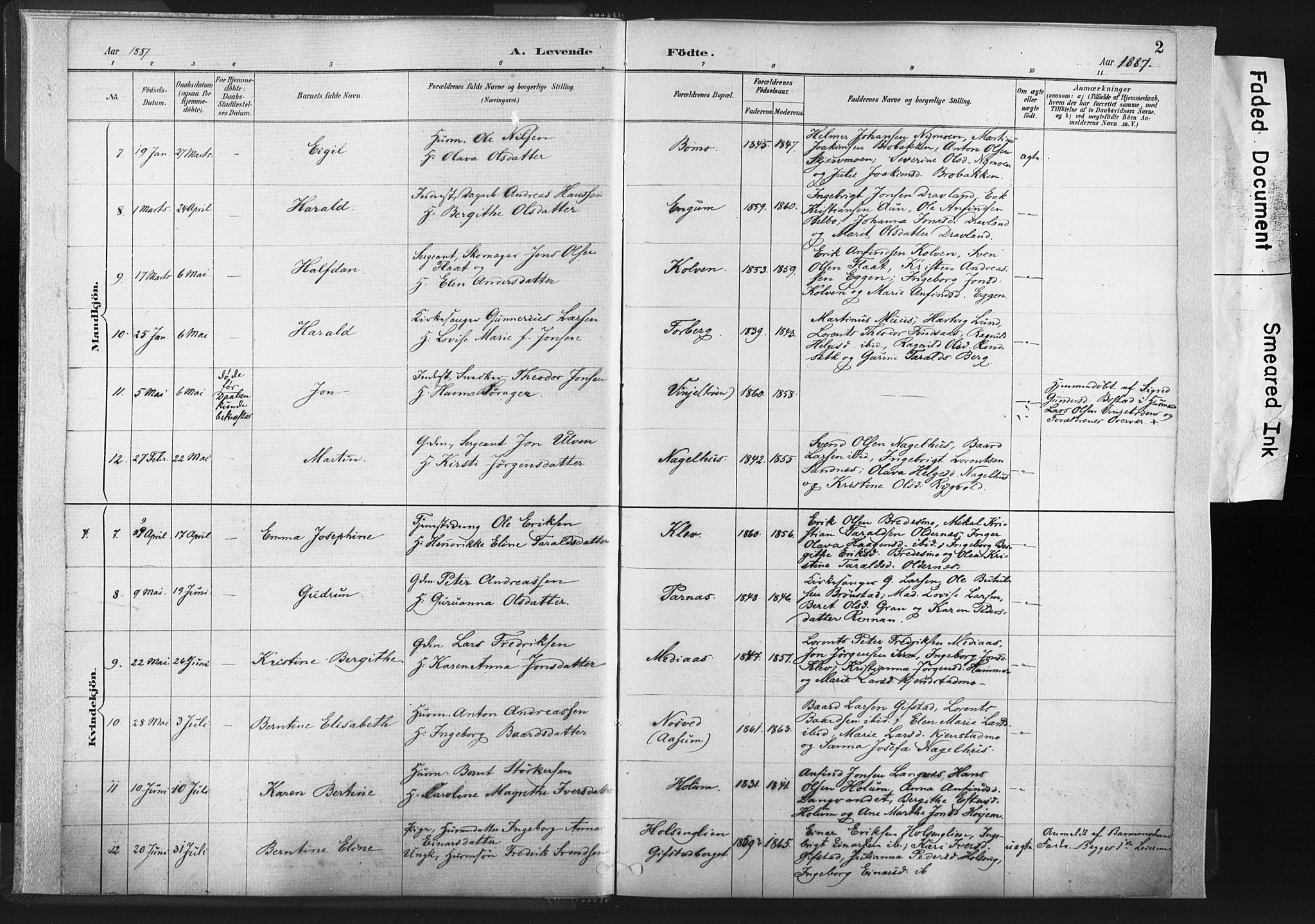 Ministerialprotokoller, klokkerbøker og fødselsregistre - Nord-Trøndelag, AV/SAT-A-1458/749/L0474: Parish register (official) no. 749A08, 1887-1903, p. 2