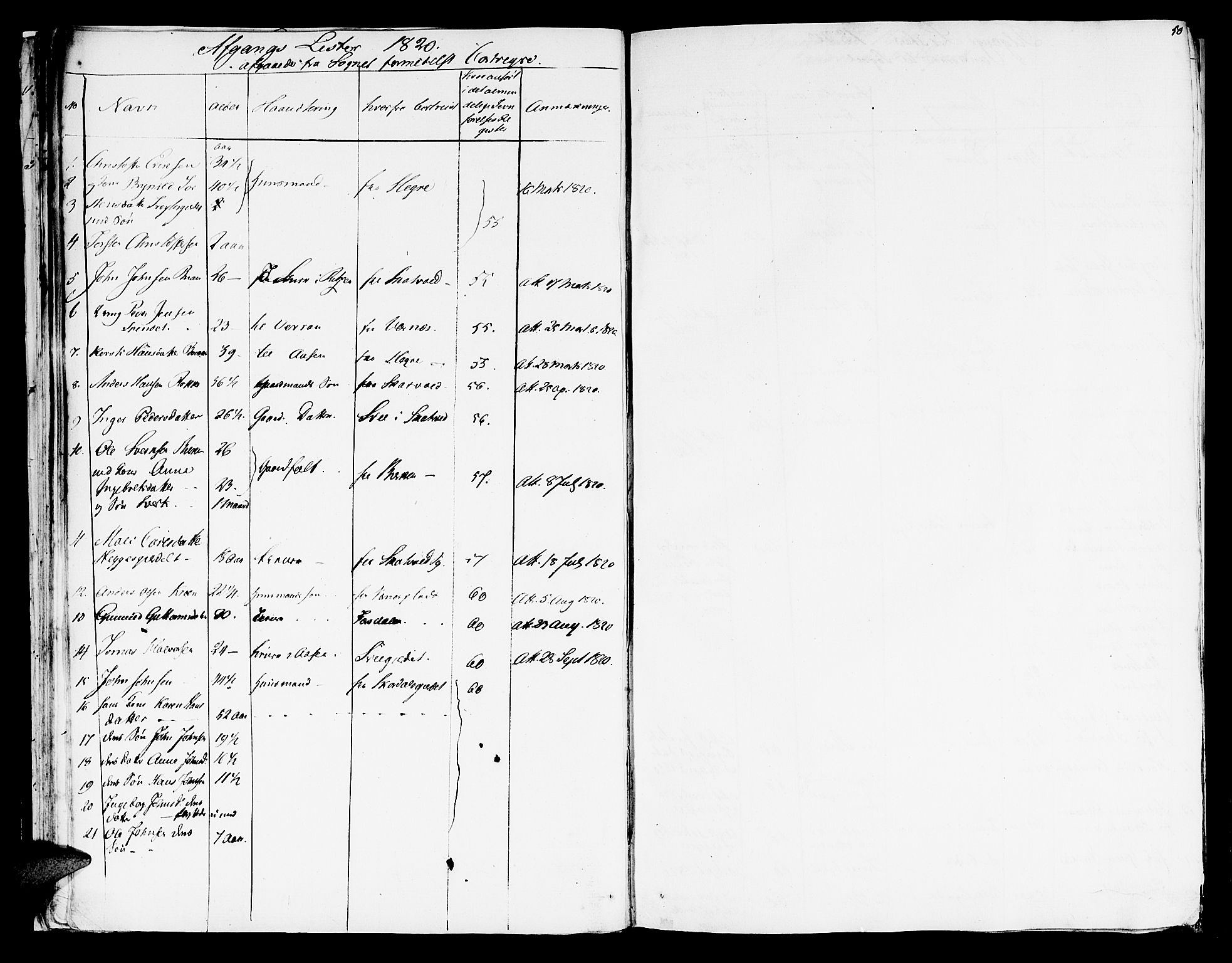 Ministerialprotokoller, klokkerbøker og fødselsregistre - Nord-Trøndelag, SAT/A-1458/709/L0061: Parish register (official) no. 709A09 /1, 1820-1821, p. 50
