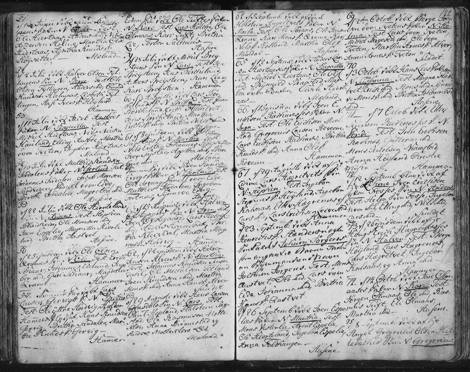 Hamre sokneprestembete, AV/SAB-A-75501/H/Ha/Haa/Haaa/L0008: Parish register (official) no. A 8, 1778-1804, p. 124