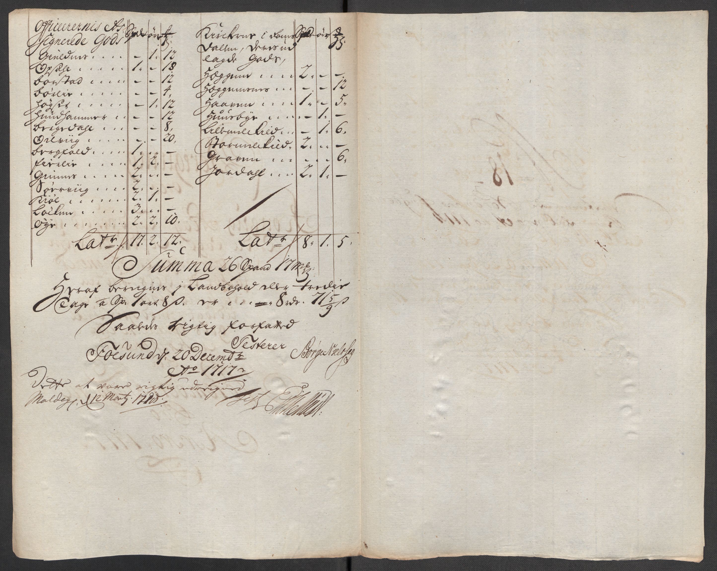Rentekammeret inntil 1814, Reviderte regnskaper, Fogderegnskap, RA/EA-4092/R56/L3750: Fogderegnskap Nordmøre, 1717, p. 175