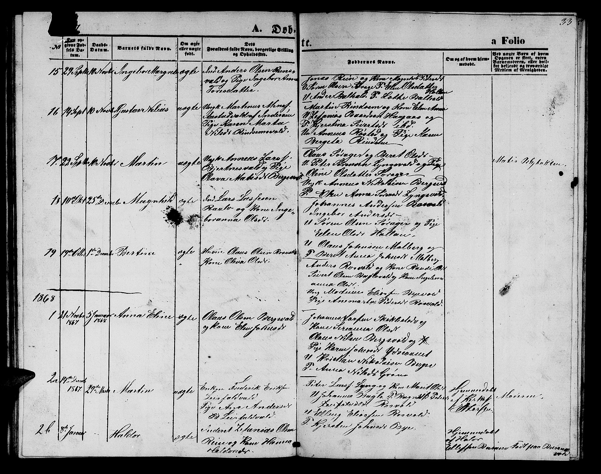 Ministerialprotokoller, klokkerbøker og fødselsregistre - Nord-Trøndelag, SAT/A-1458/726/L0270: Parish register (copy) no. 726C01, 1858-1868, p. 33