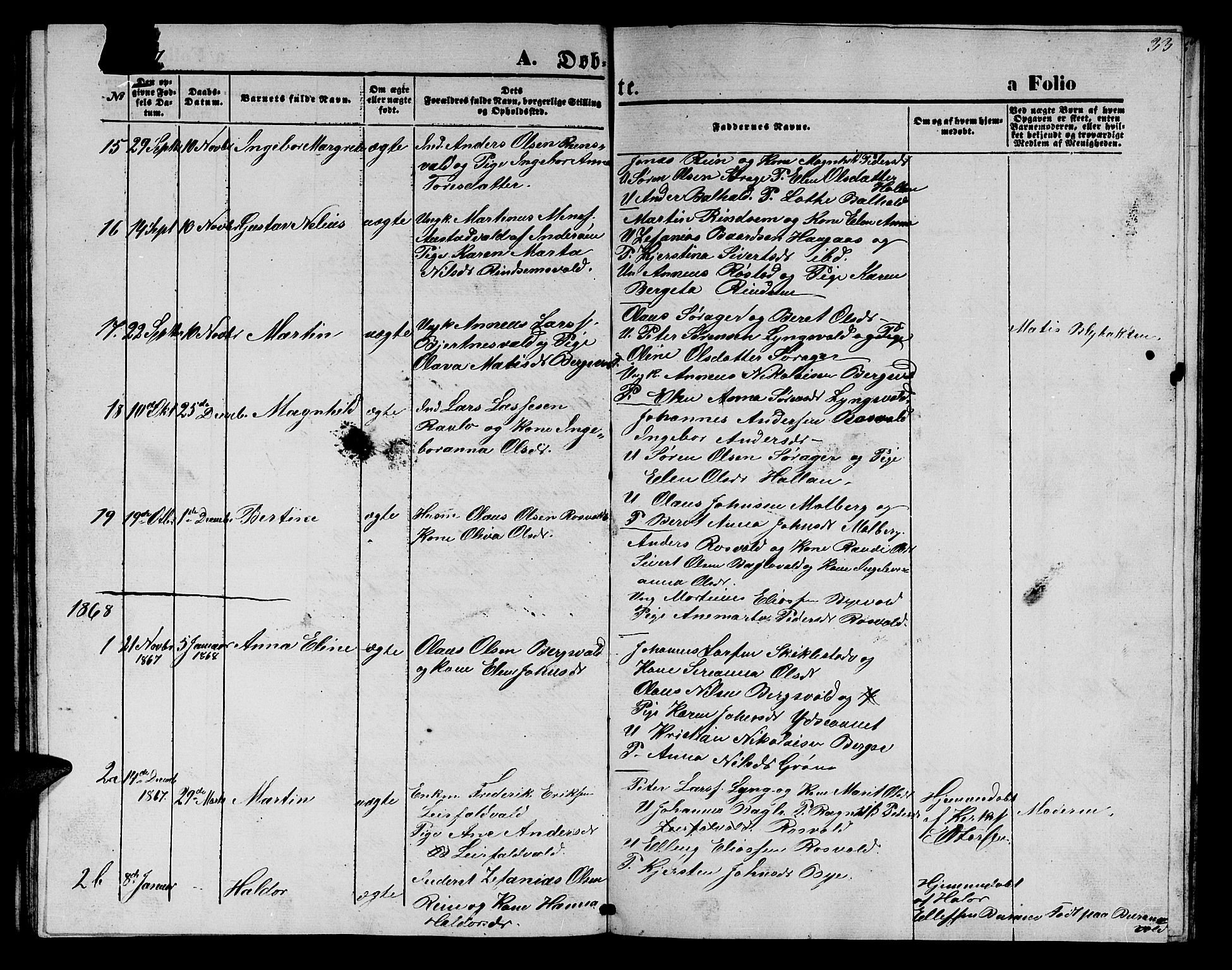 Ministerialprotokoller, klokkerbøker og fødselsregistre - Nord-Trøndelag, AV/SAT-A-1458/726/L0270: Parish register (copy) no. 726C01, 1858-1868, p. 33