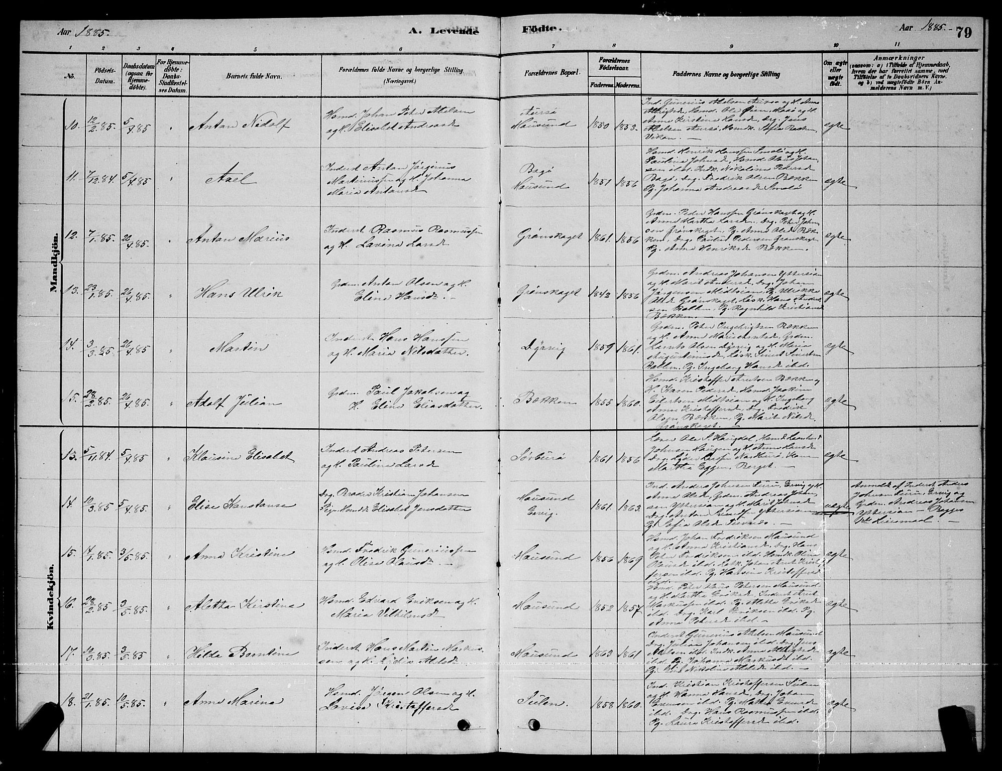 Ministerialprotokoller, klokkerbøker og fødselsregistre - Sør-Trøndelag, AV/SAT-A-1456/640/L0585: Parish register (copy) no. 640C03, 1878-1891, p. 79