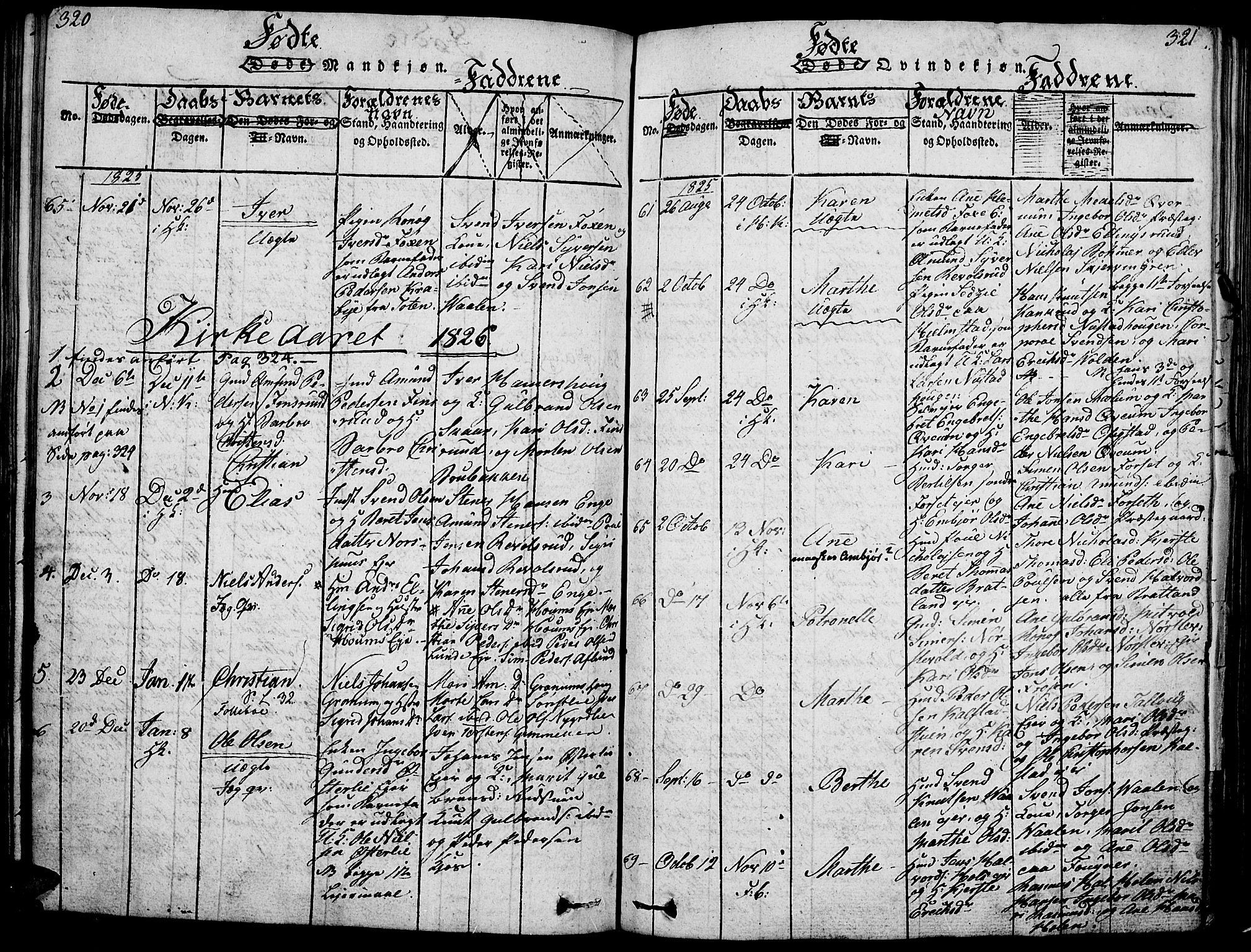 Gausdal prestekontor, SAH/PREST-090/H/Ha/Haa/L0005: Parish register (official) no. 5, 1817-1829, p. 320-321