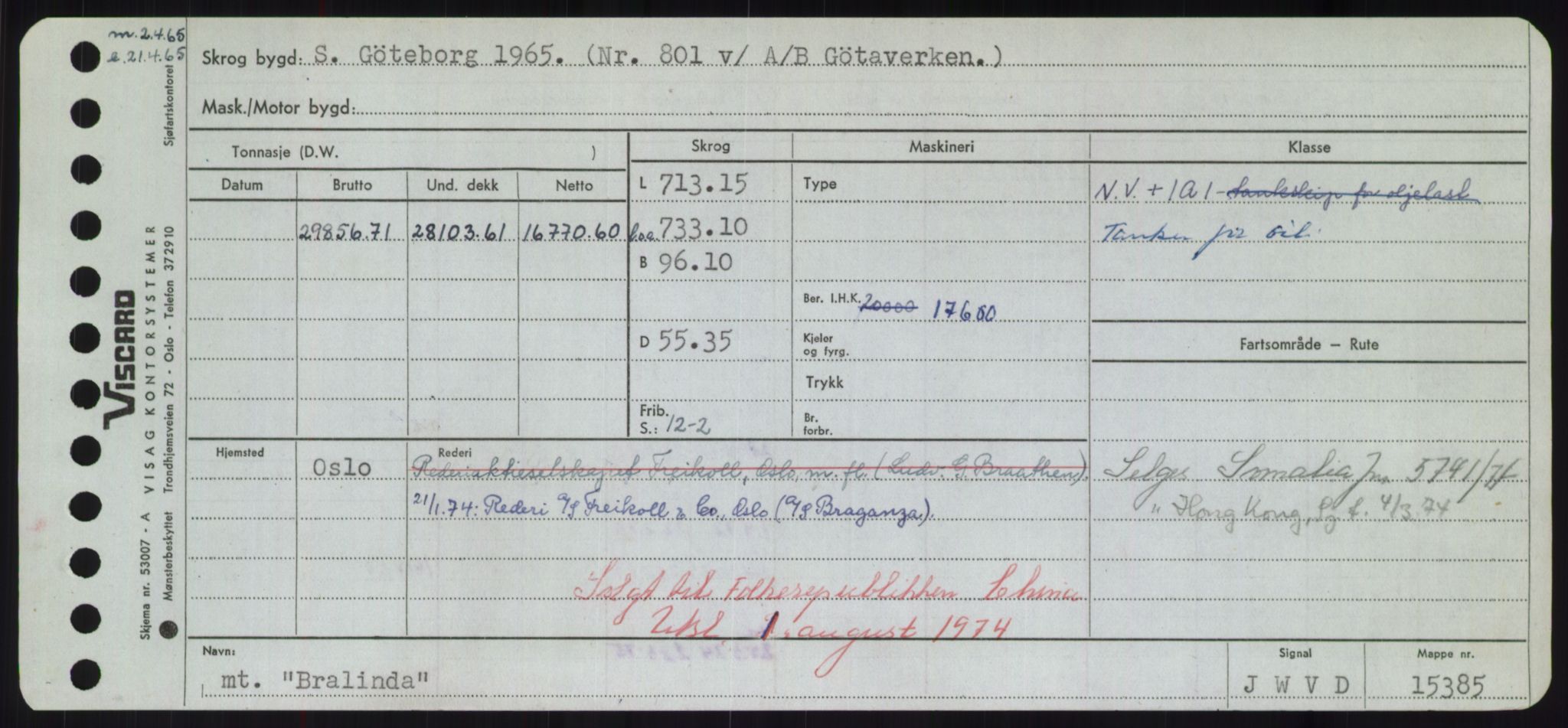 Sjøfartsdirektoratet med forløpere, Skipsmålingen, RA/S-1627/H/Hd/L0005: Fartøy, Br-Byg, p. 65