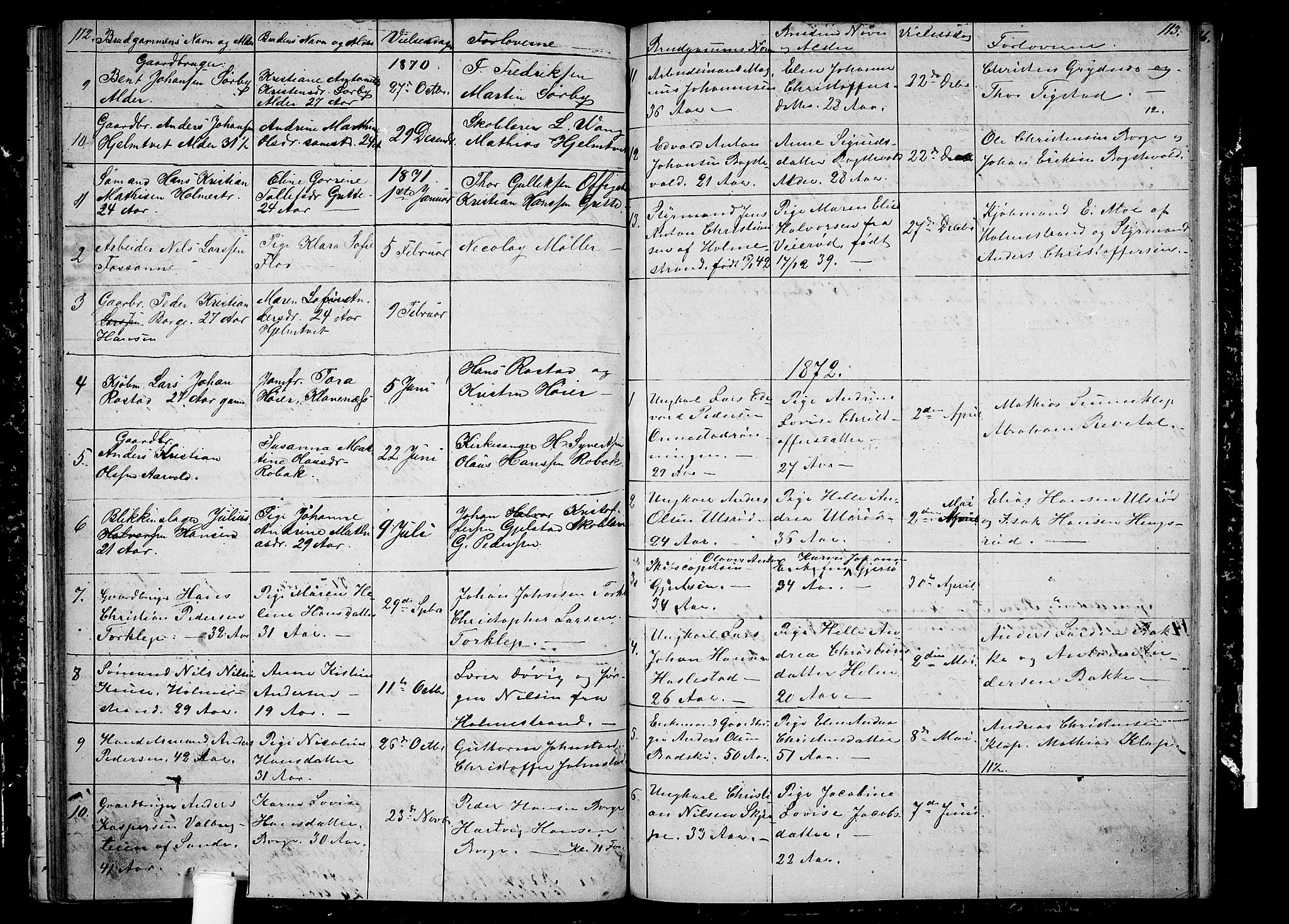 Våle kirkebøker, AV/SAKO-A-334/G/Ga/L0003: Parish register (copy) no. I 3, 1863-1874, p. 112-113