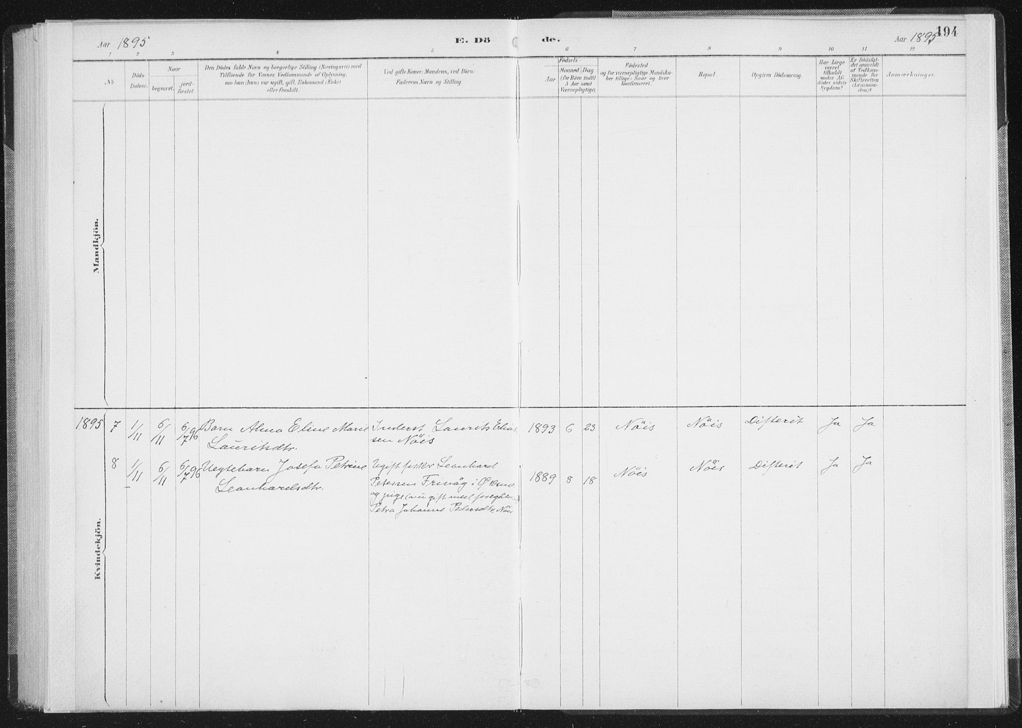 Ministerialprotokoller, klokkerbøker og fødselsregistre - Nordland, AV/SAT-A-1459/898/L1422: Parish register (official) no. 898A02, 1887-1908, p. 194