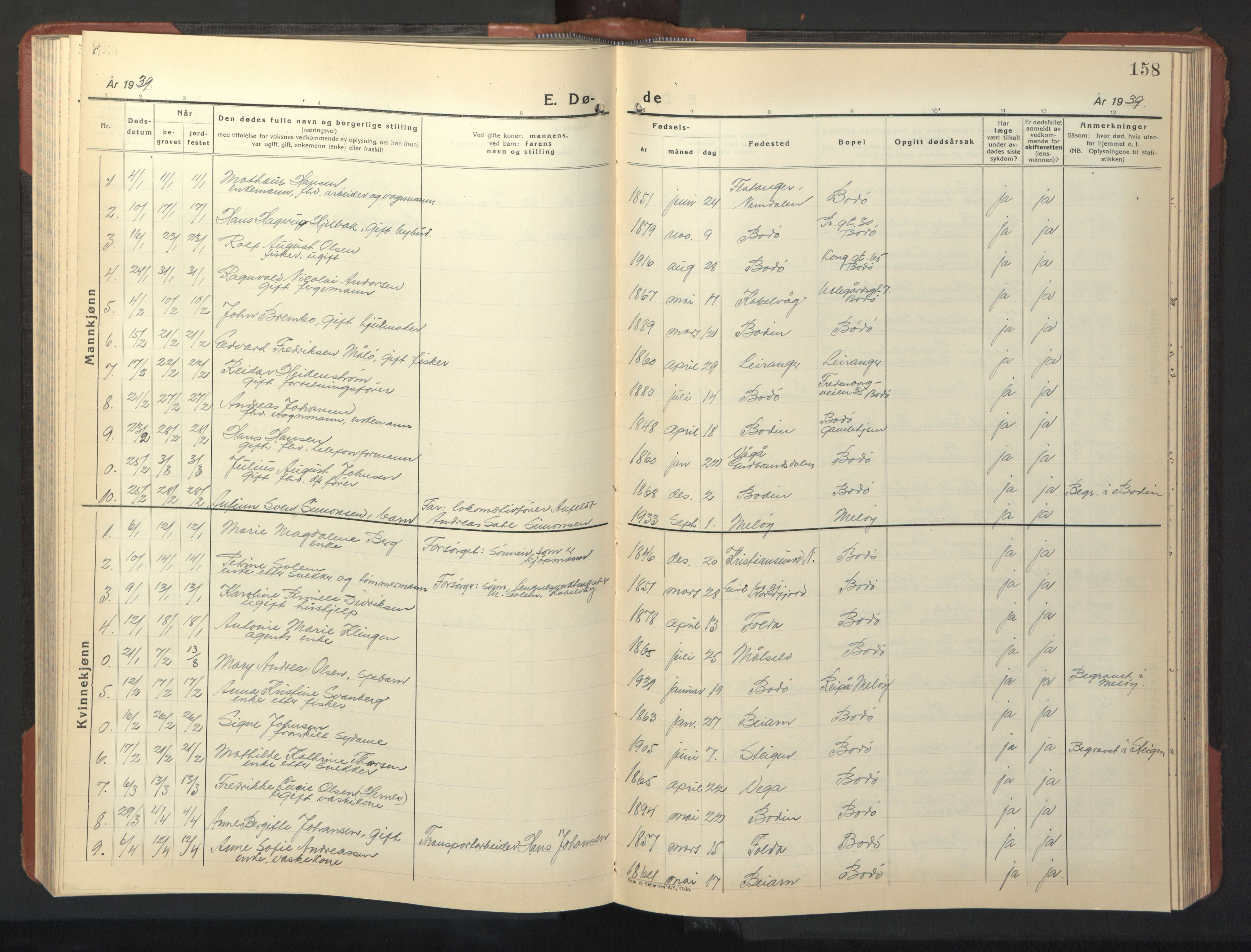Ministerialprotokoller, klokkerbøker og fødselsregistre - Nordland, SAT/A-1459/801/L0038: Parish register (copy) no. 801C13, 1935-1951, p. 158