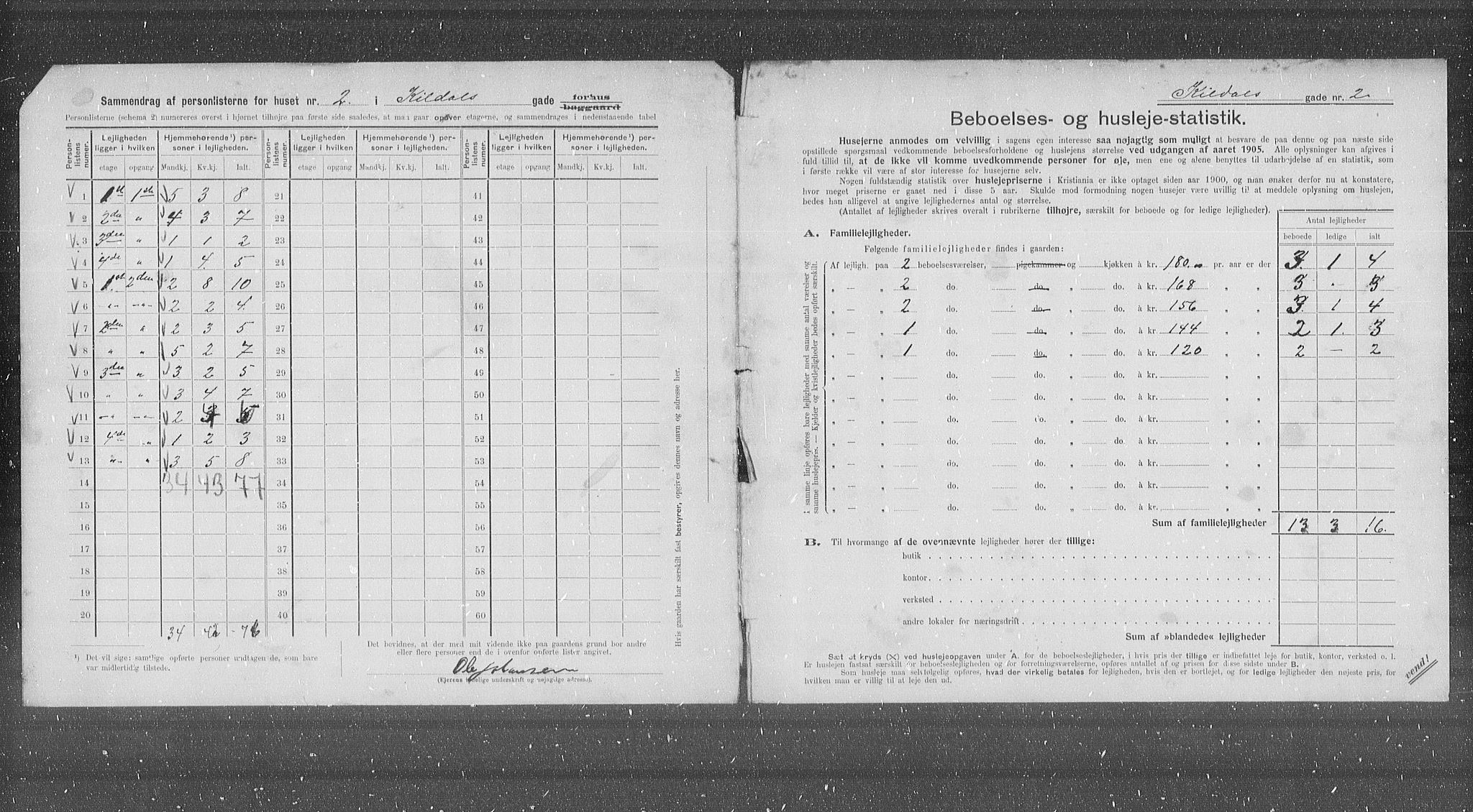 OBA, Municipal Census 1905 for Kristiania, 1905, p. 25945