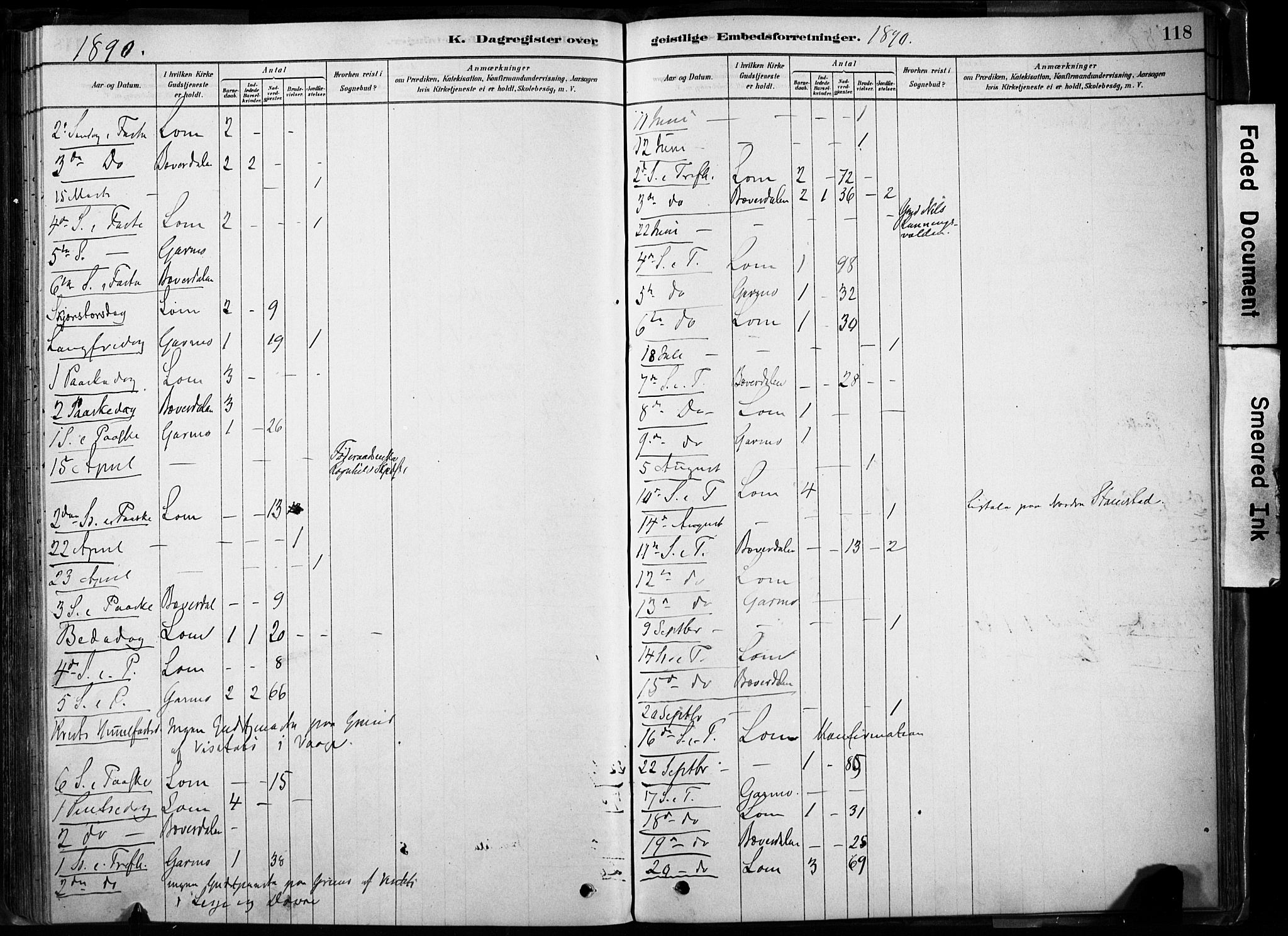 Lom prestekontor, SAH/PREST-070/K/L0009: Parish register (official) no. 9, 1878-1907, p. 118