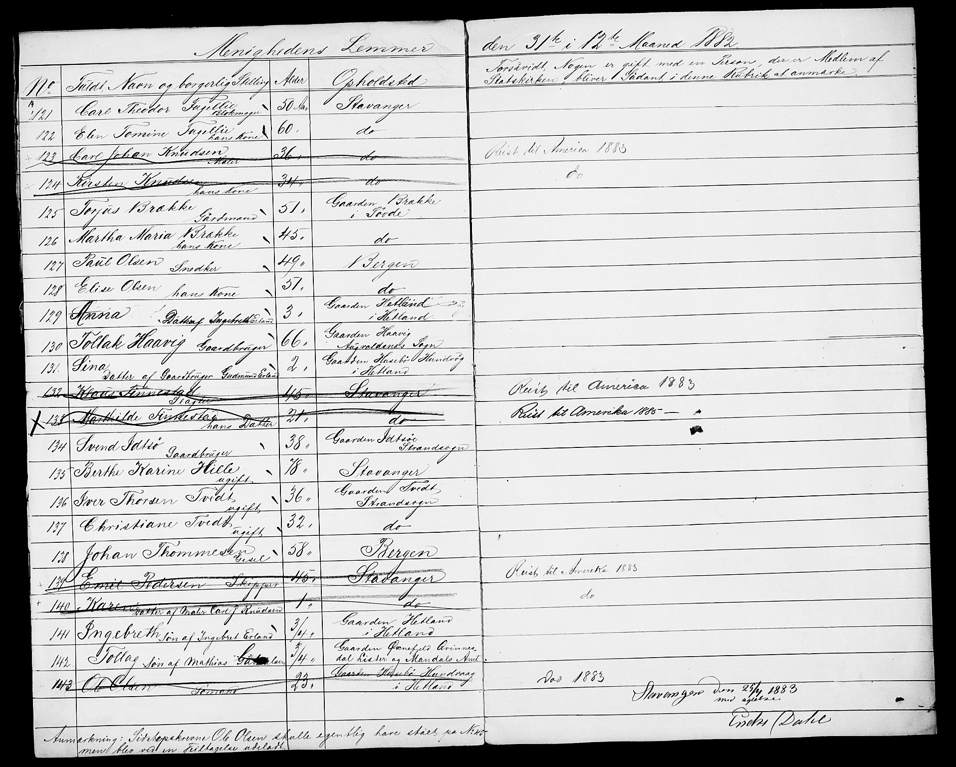 Pa 0160 - Vennenes Samfunn, Stavanger, AV/SAST-A-100269/F/Fc/L0002: Dissenter register no. 2, 1880-1891