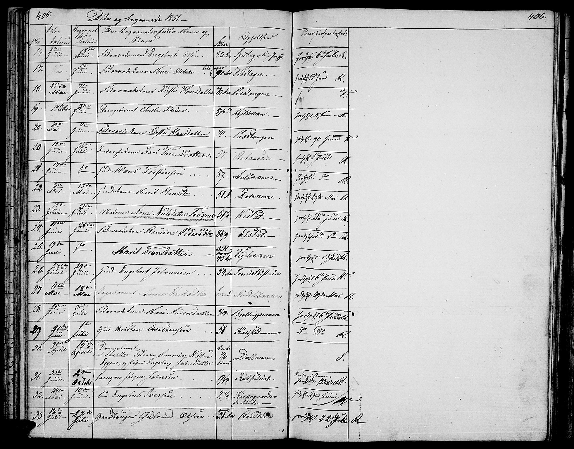 Ringebu prestekontor, SAH/PREST-082/H/Ha/Hab/L0002: Parish register (copy) no. 2, 1839-1853, p. 405-406