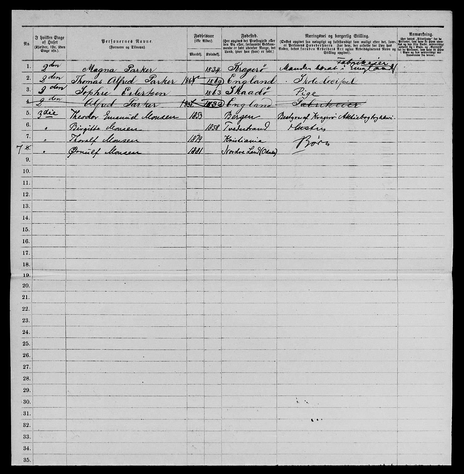 SAKO, 1885 census for 0801 Kragerø, 1885, p. 1253