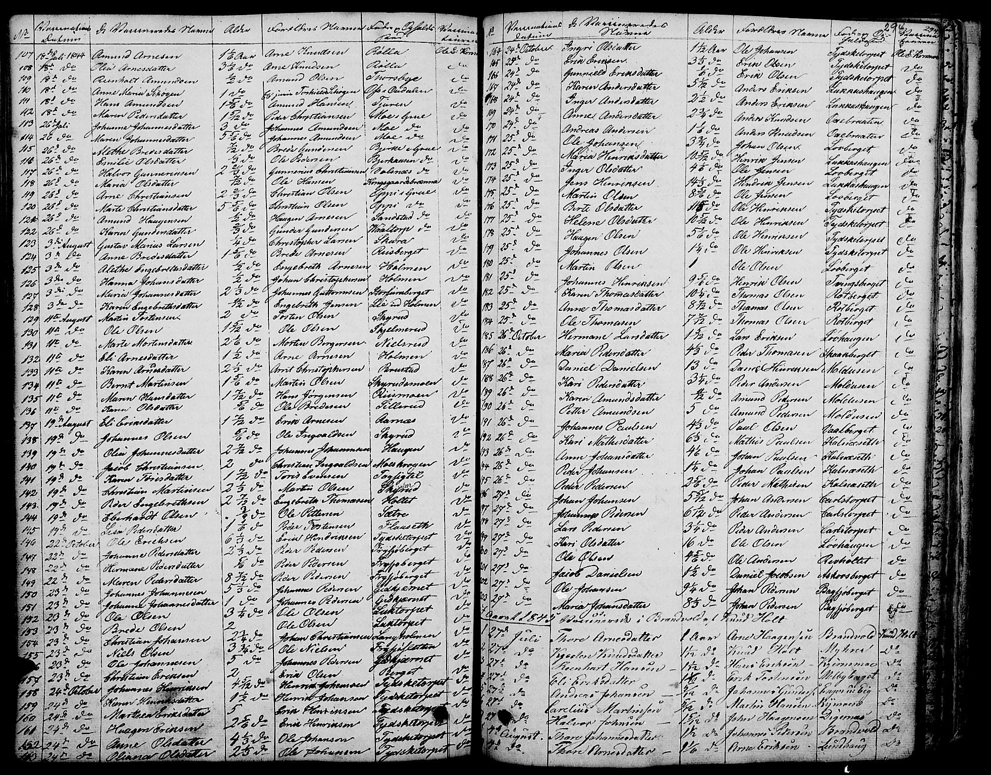 Grue prestekontor, AV/SAH-PREST-036/H/Ha/Haa/L0007: Parish register (official) no. 7, 1830-1847, p. 294