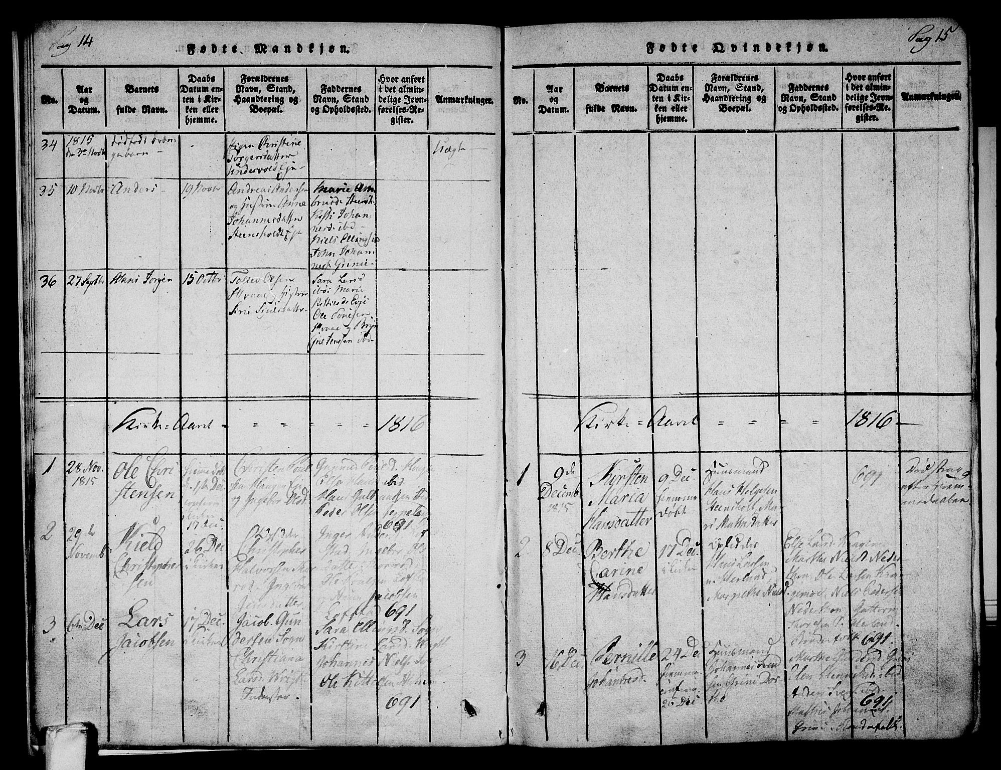Lardal kirkebøker, SAKO/A-350/F/Fa/L0005: Parish register (official) no. I 5, 1814-1835, p. 14-15