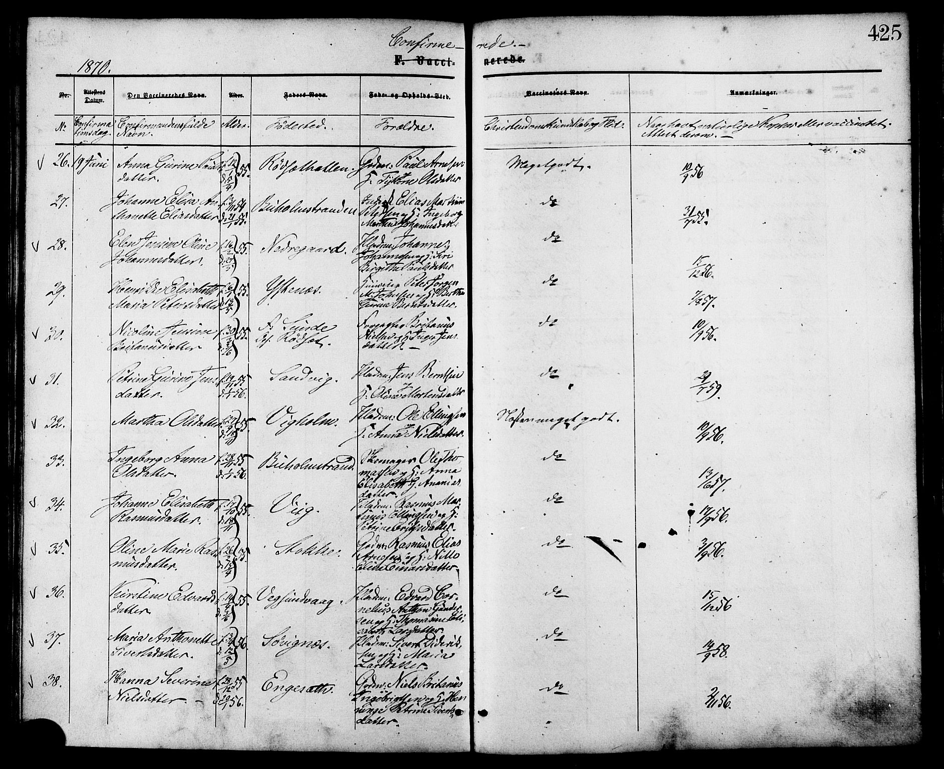 Ministerialprotokoller, klokkerbøker og fødselsregistre - Møre og Romsdal, AV/SAT-A-1454/528/L0399: Parish register (official) no. 528A10, 1864-1879, p. 425