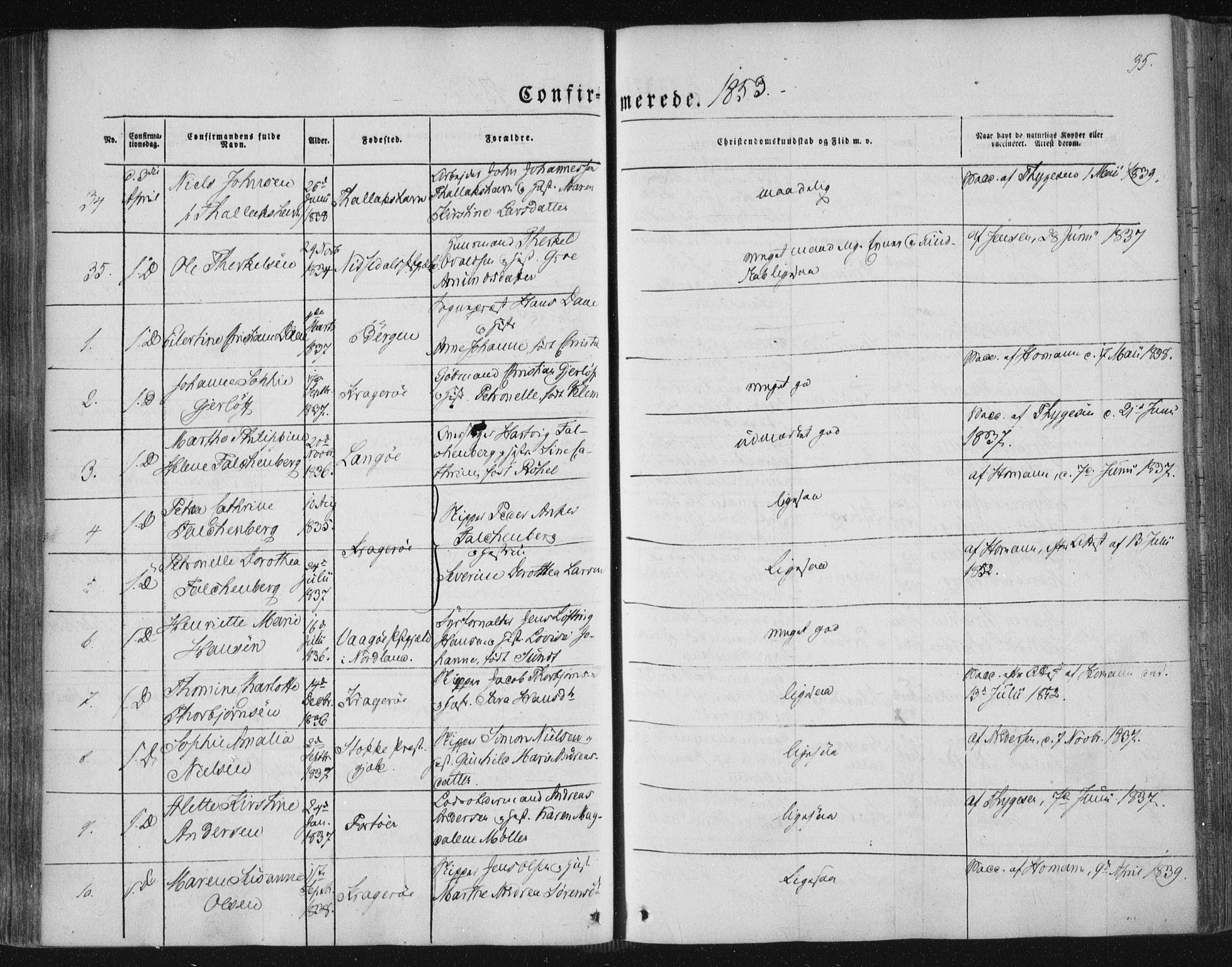 Kragerø kirkebøker, AV/SAKO-A-278/F/Fa/L0006: Parish register (official) no. 6, 1847-1861, p. 35