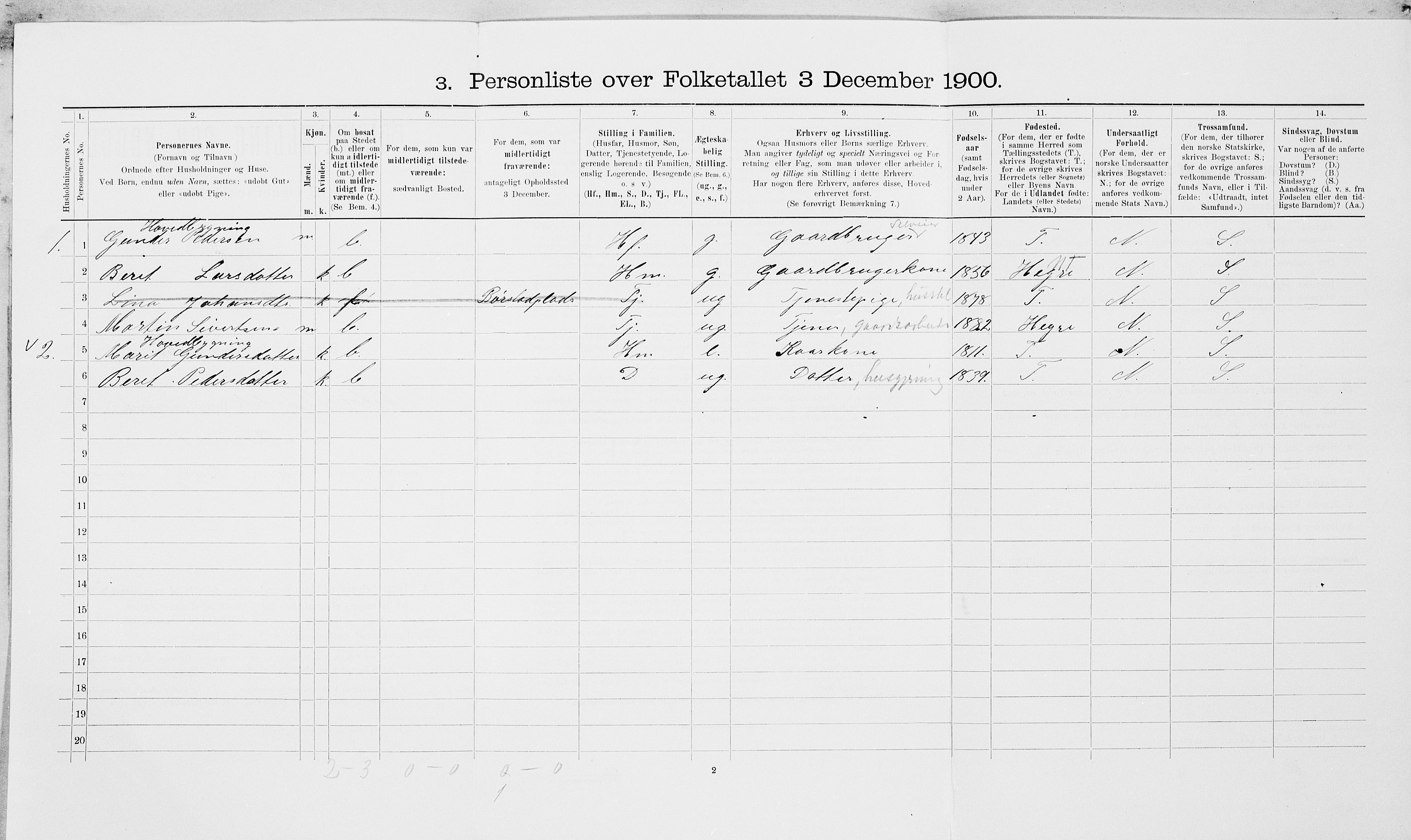 SAT, 1900 census for Nedre Stjørdal, 1900, p. 1689