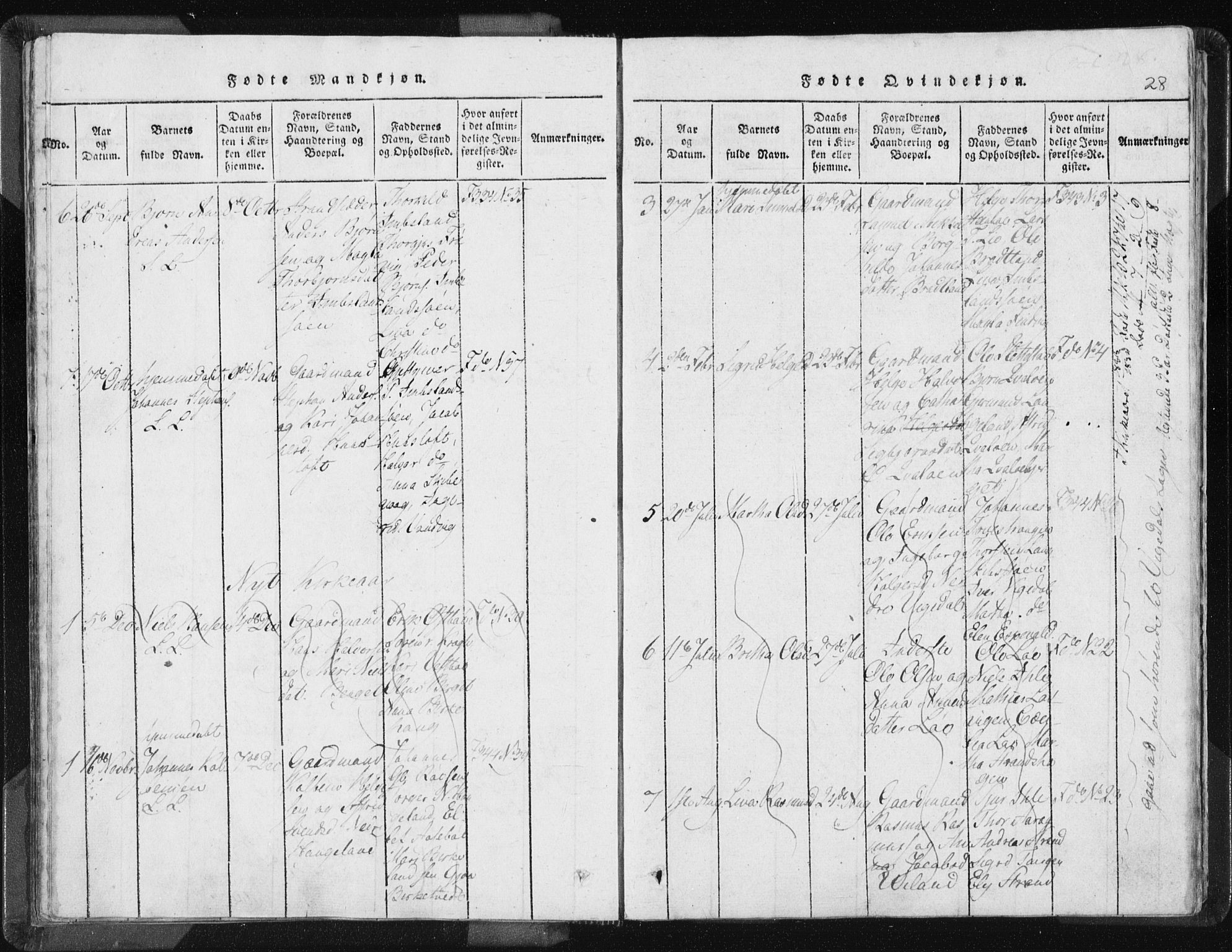 Vikedal sokneprestkontor, AV/SAST-A-101840/01/IV: Parish register (official) no. A 5, 1817-1850, p. 28