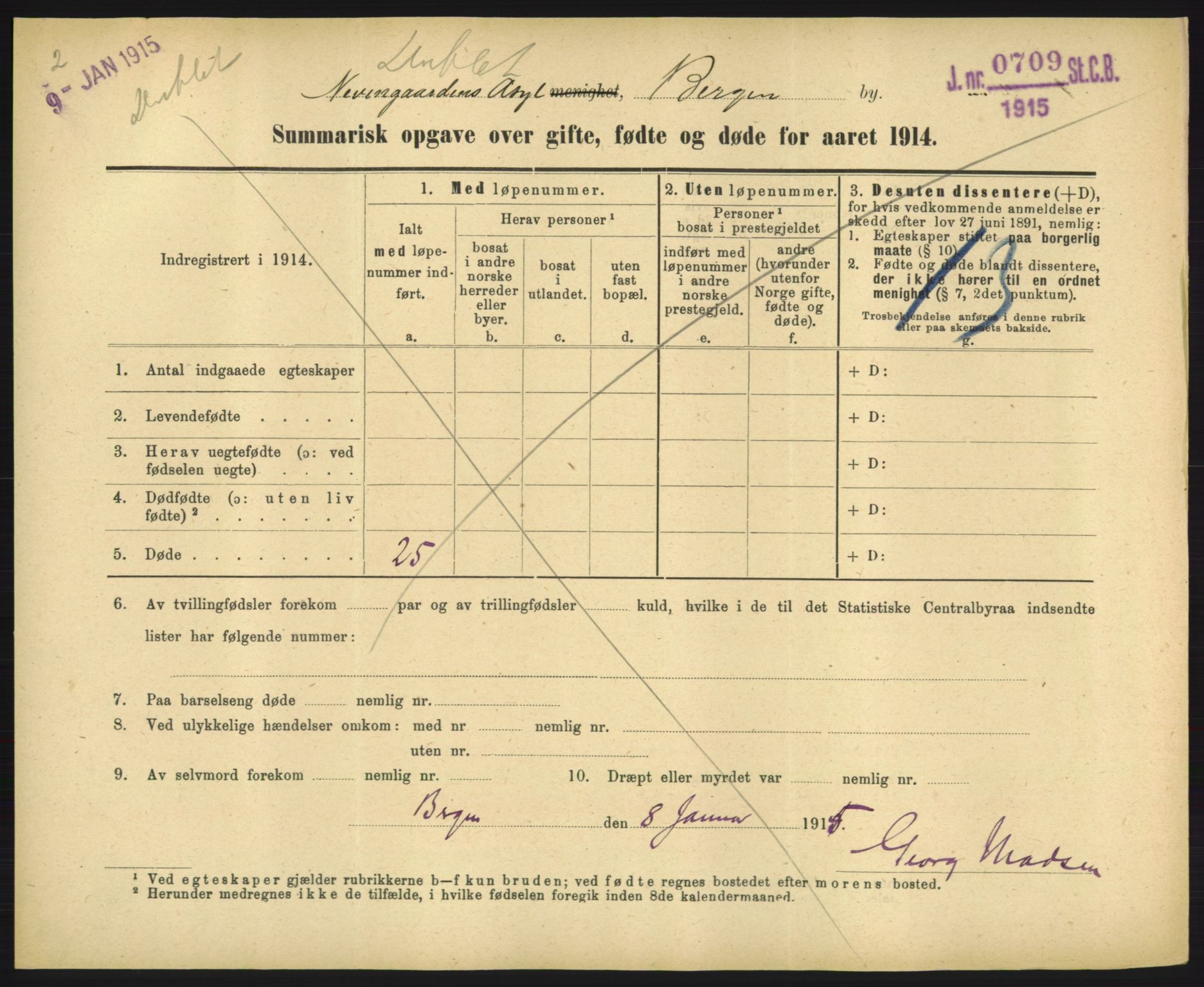 Statistisk sentralbyrå, Sosiodemografiske emner, Befolkning, RA/S-2228/D/Df/Dfb/Dfbd/L0049: Summariske oppgaver over gifte, døde og fødte for hele landet., 1914, p. 971