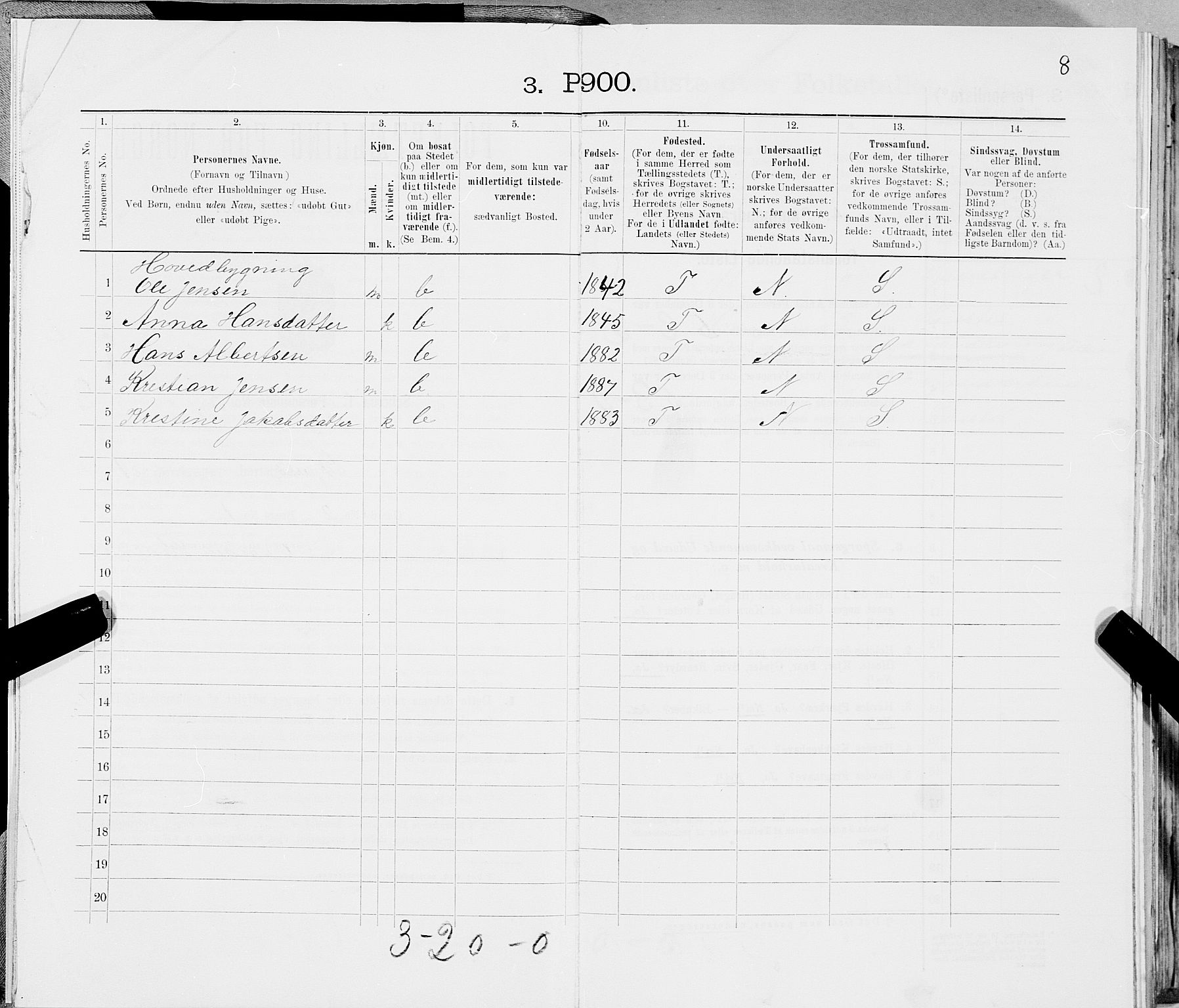 SAT, 1900 census for Skjerstad, 1900, p. 8