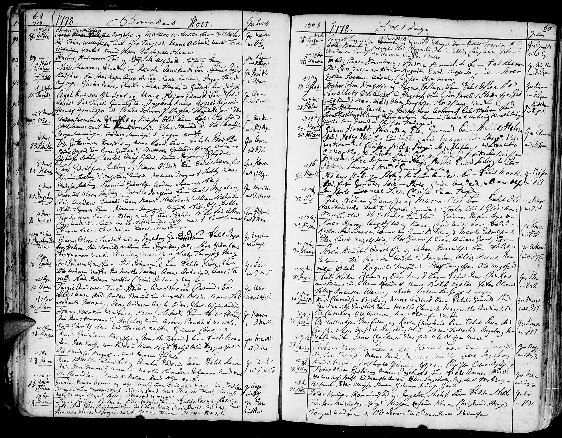 Holt sokneprestkontor, AV/SAK-1111-0021/F/Fa/L0003: Parish register (official) no. A 3, 1765-1798, p. 68-69