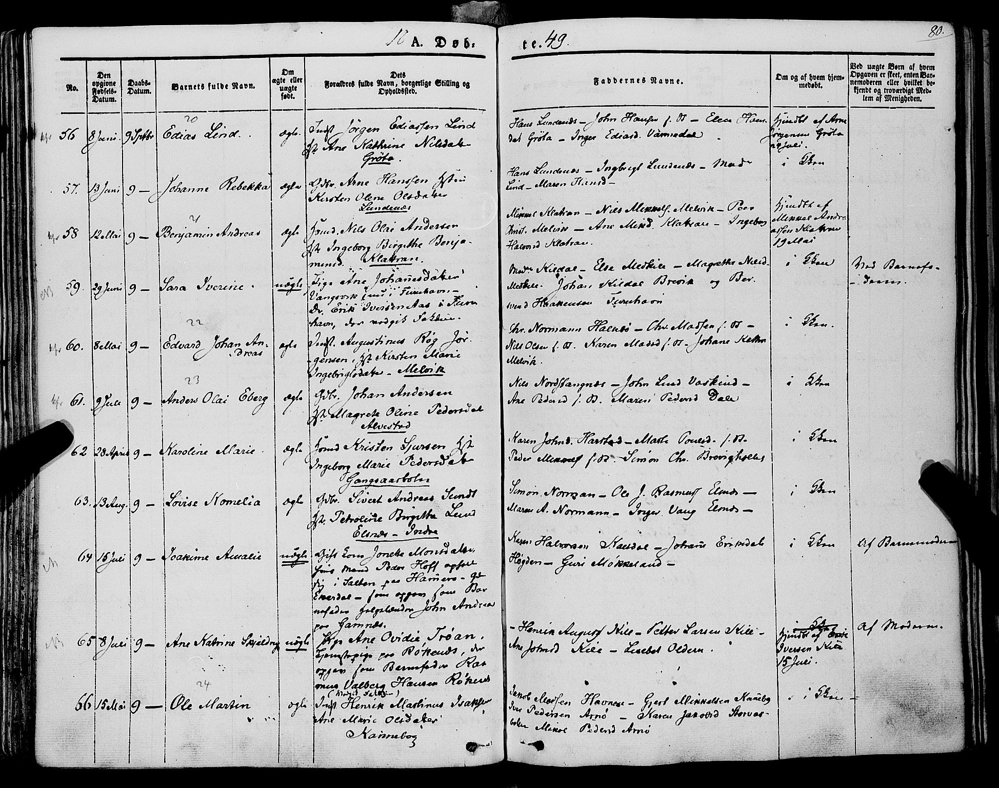 Trondenes sokneprestkontor, AV/SATØ-S-1319/H/Ha/L0009kirke: Parish register (official) no. 9, 1841-1852, p. 80