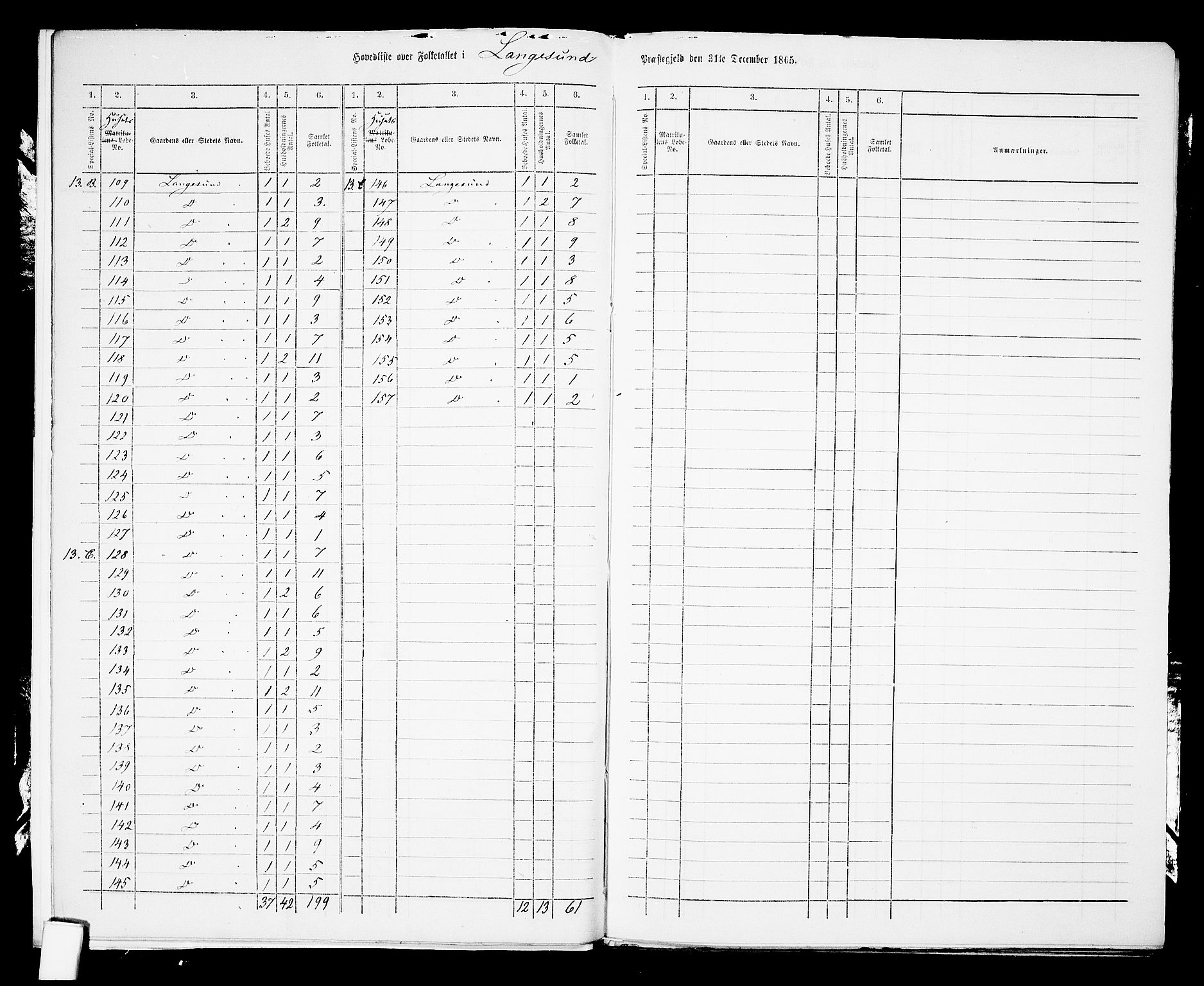 RA, 1865 census for Bamble, 1865, p. 190