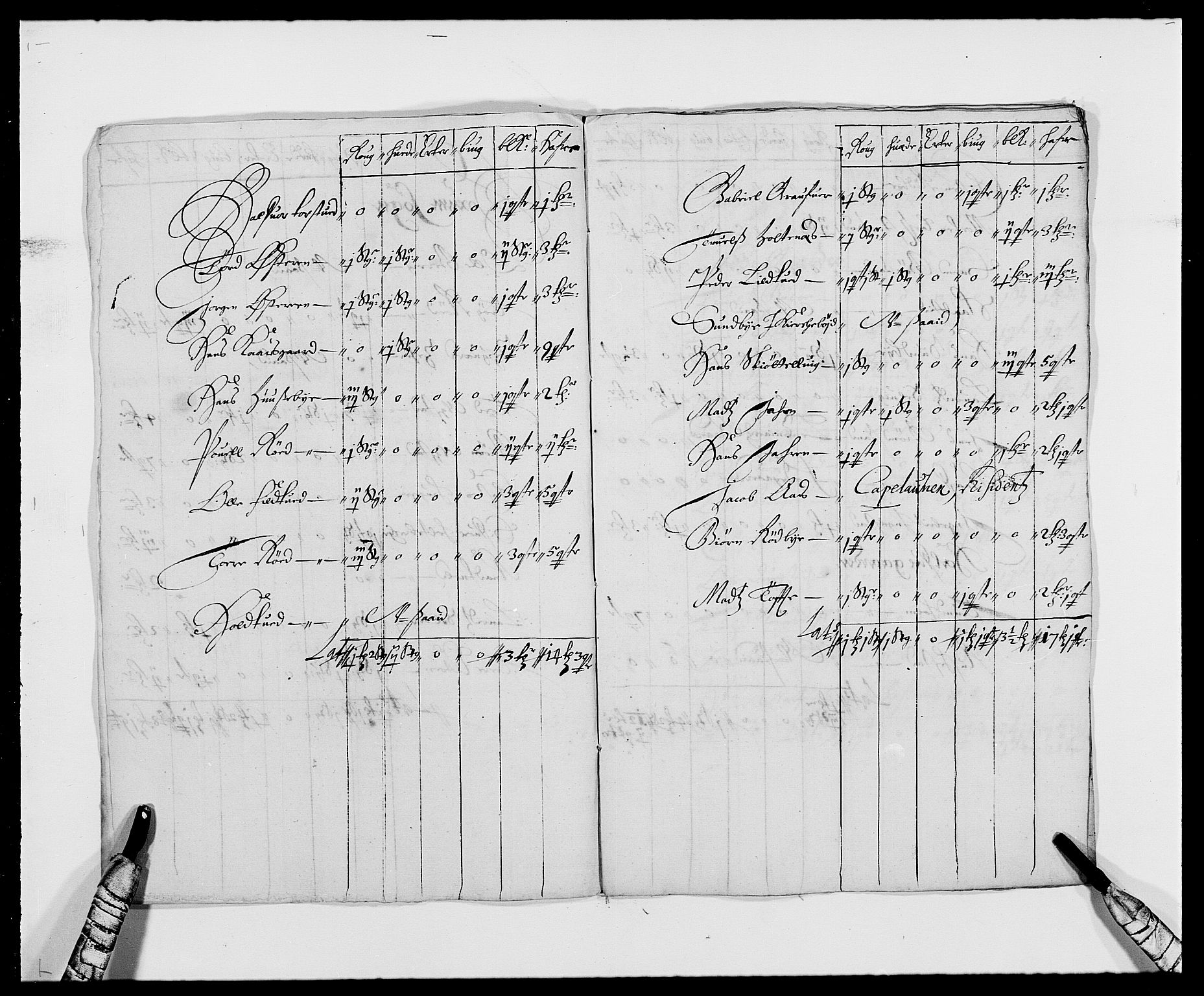 Rentekammeret inntil 1814, Reviderte regnskaper, Fogderegnskap, AV/RA-EA-4092/R29/L1691: Fogderegnskap Hurum og Røyken, 1678-1681, p. 140