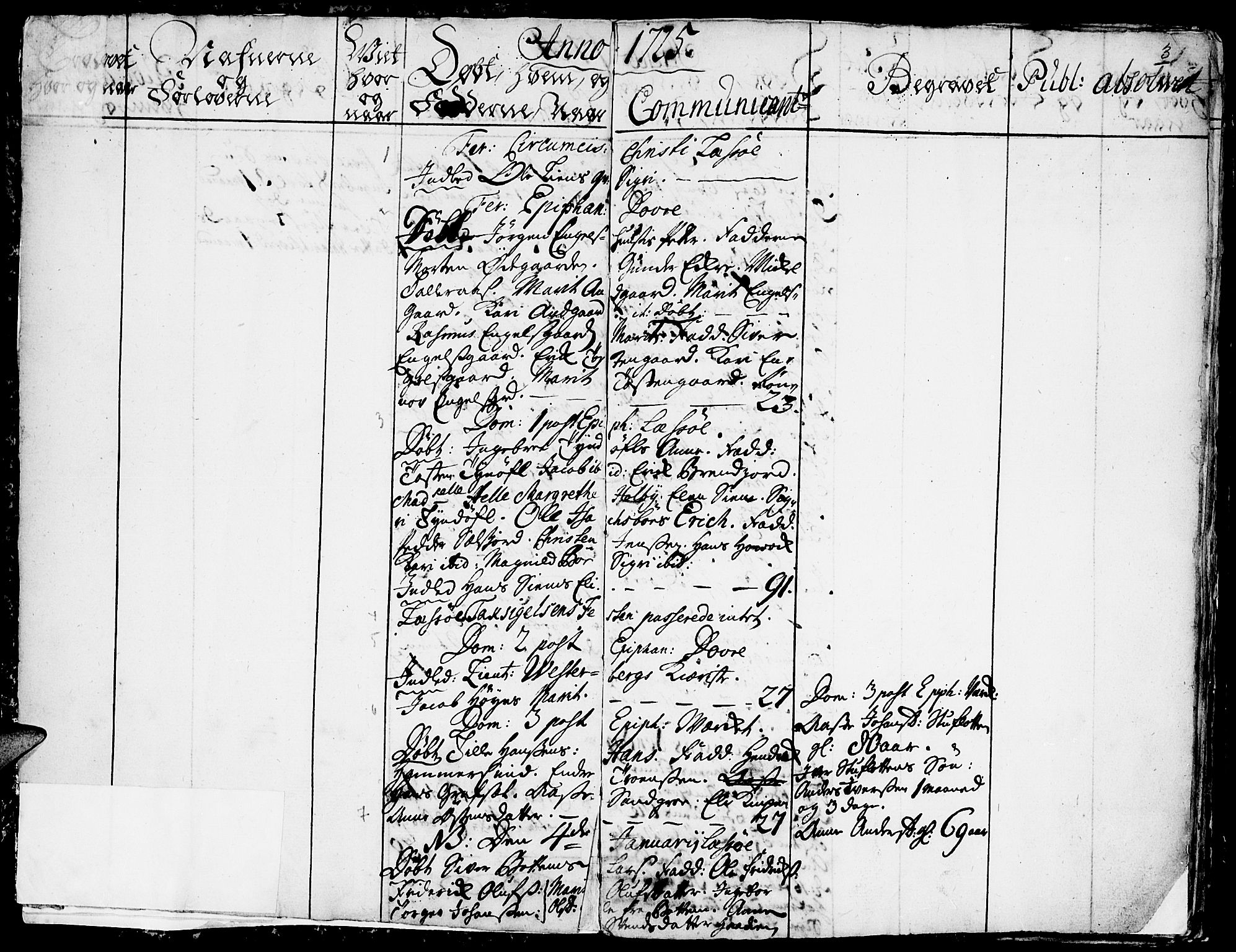 Lesja prestekontor, AV/SAH-PREST-068/H/Ha/Haa/L0001: Parish register (official) no. 1, 1724-1731, p. 3