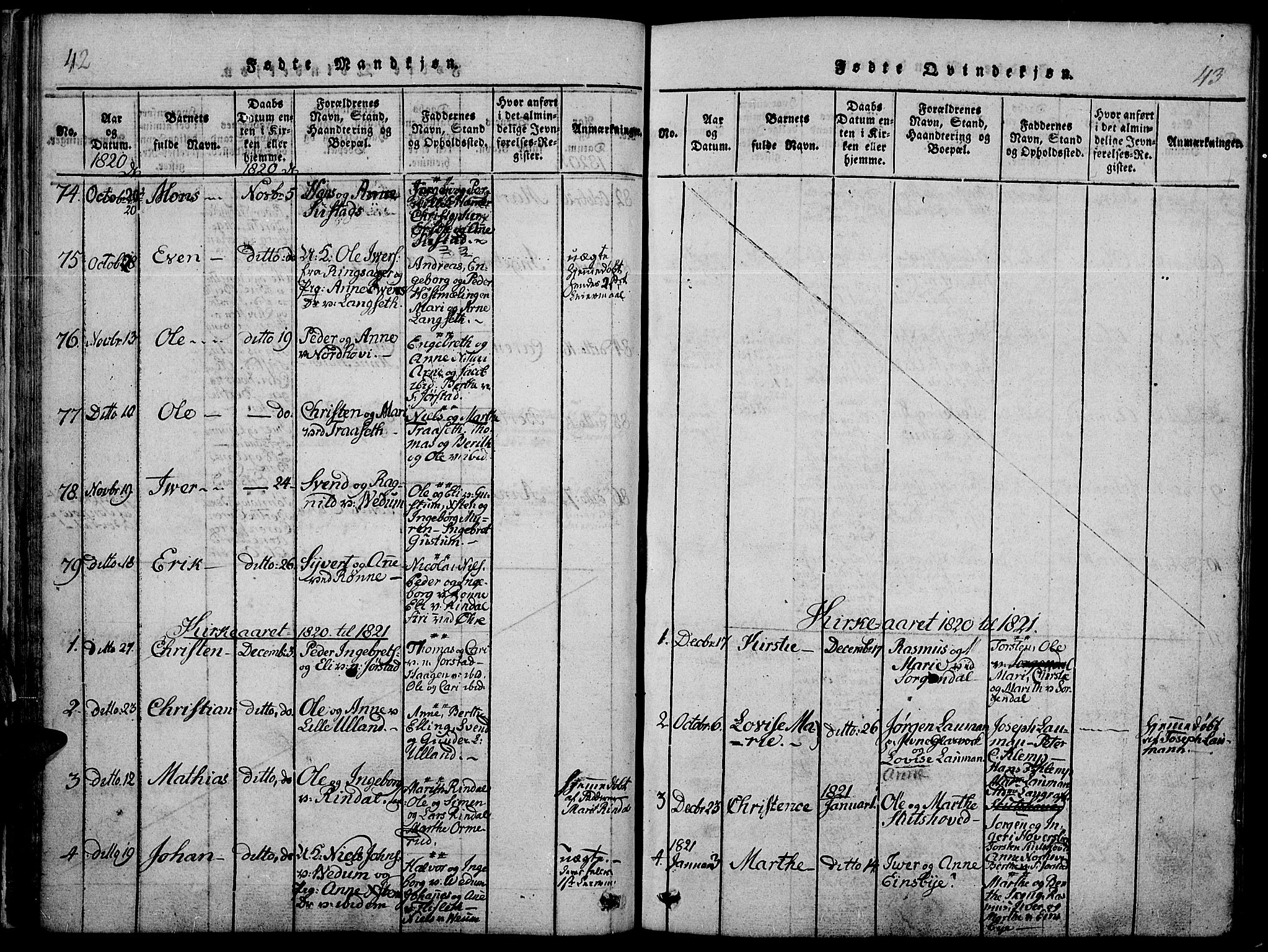 Fåberg prestekontor, SAH/PREST-086/H/Ha/Haa/L0003: Parish register (official) no. 3, 1818-1833, p. 42-43