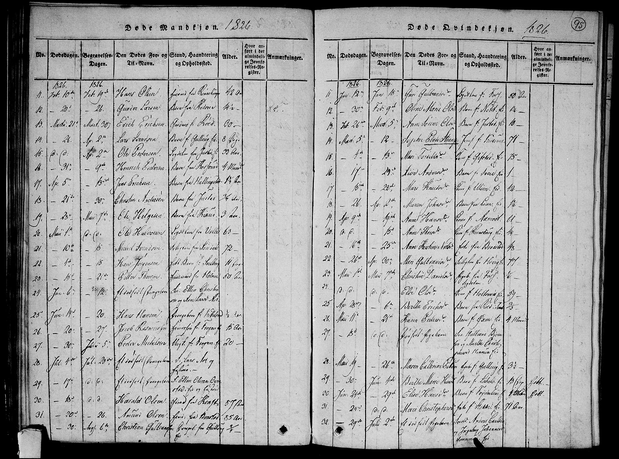 Lier kirkebøker, AV/SAKO-A-230/F/Fa/L0009: Parish register (official) no. I 9, 1824-1827, p. 95