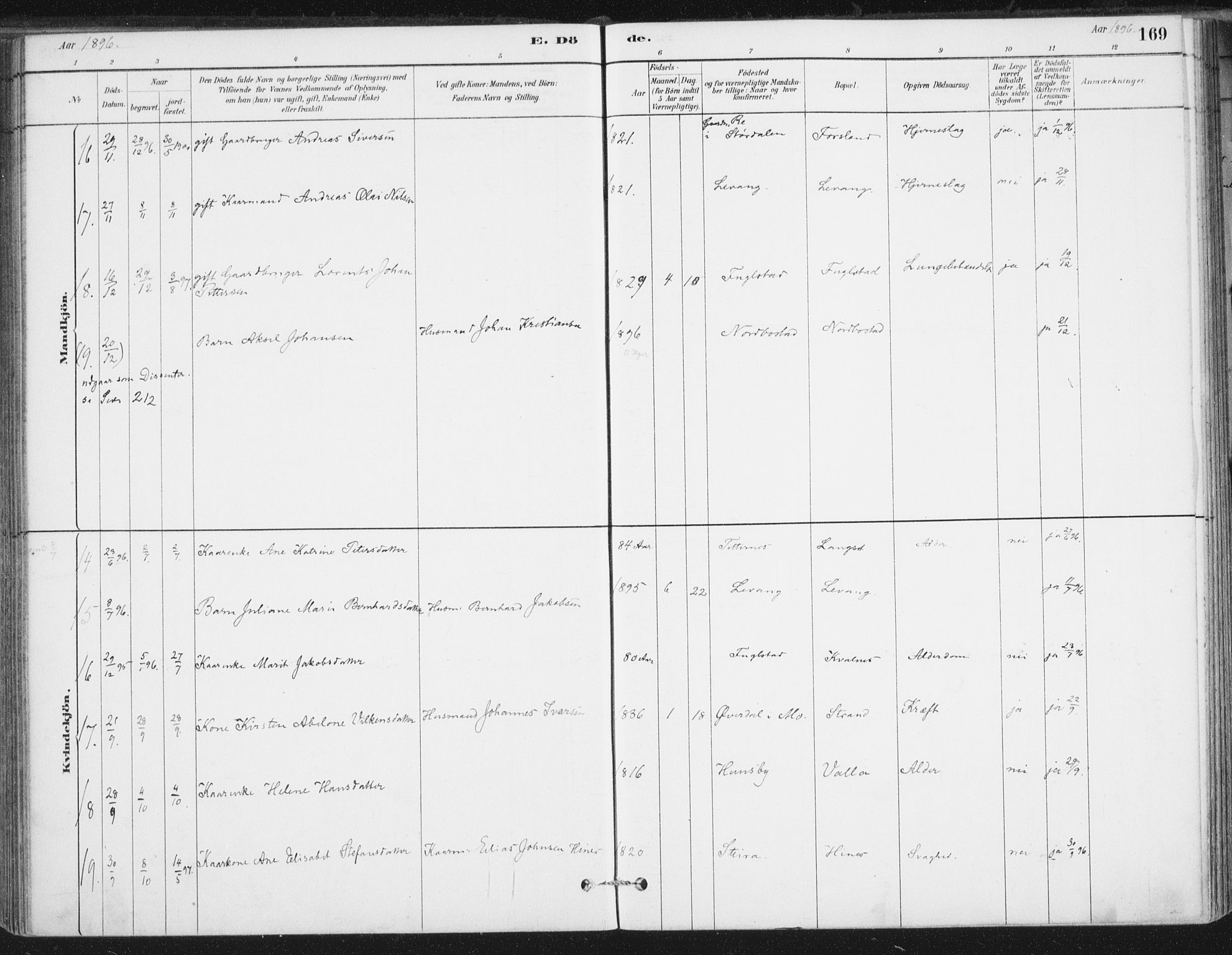 Ministerialprotokoller, klokkerbøker og fødselsregistre - Nordland, AV/SAT-A-1459/838/L0553: Parish register (official) no. 838A11, 1880-1910, p. 169