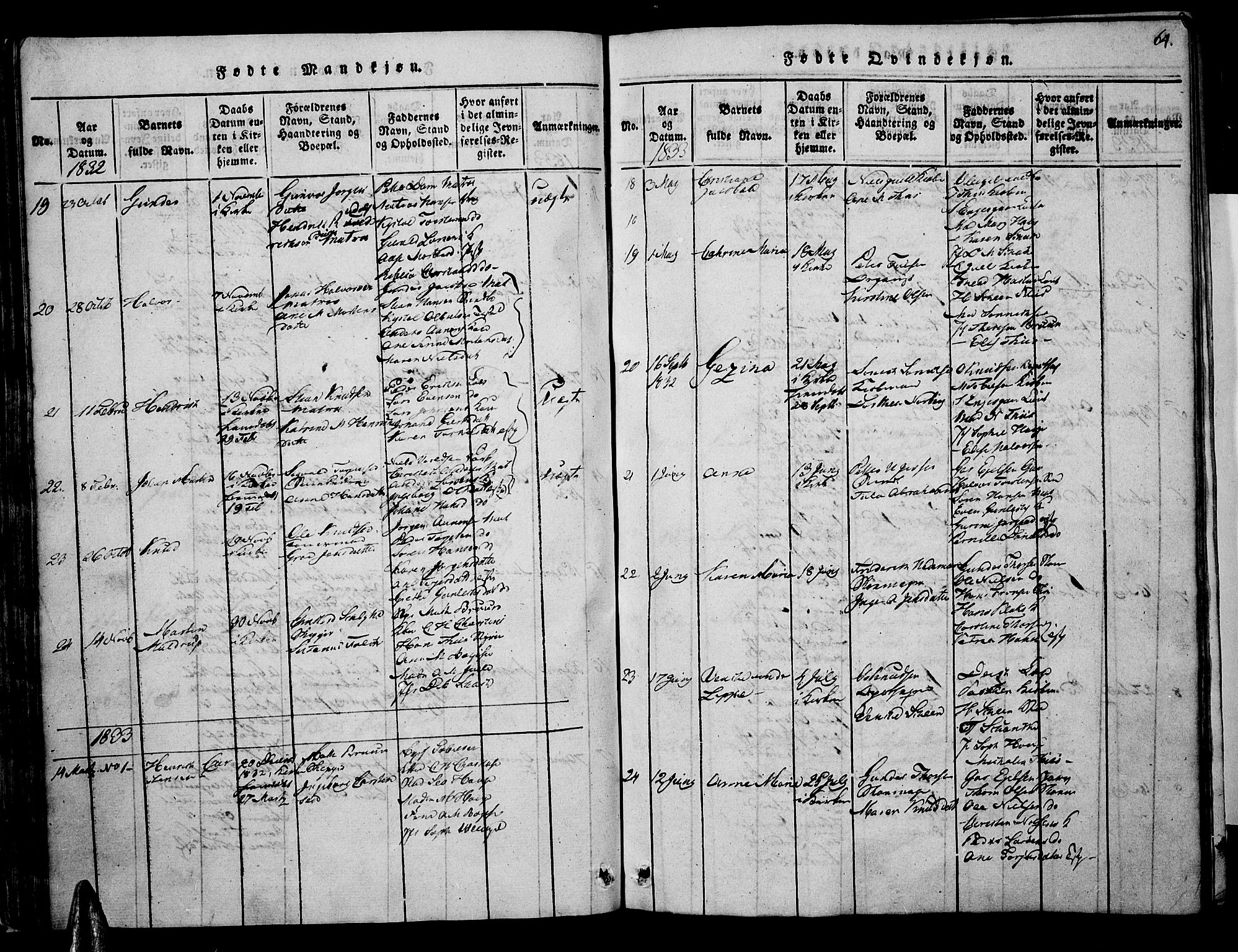 Risør sokneprestkontor, AV/SAK-1111-0035/F/Fa/L0002: Parish register (official) no. A 2, 1815-1839, p. 64