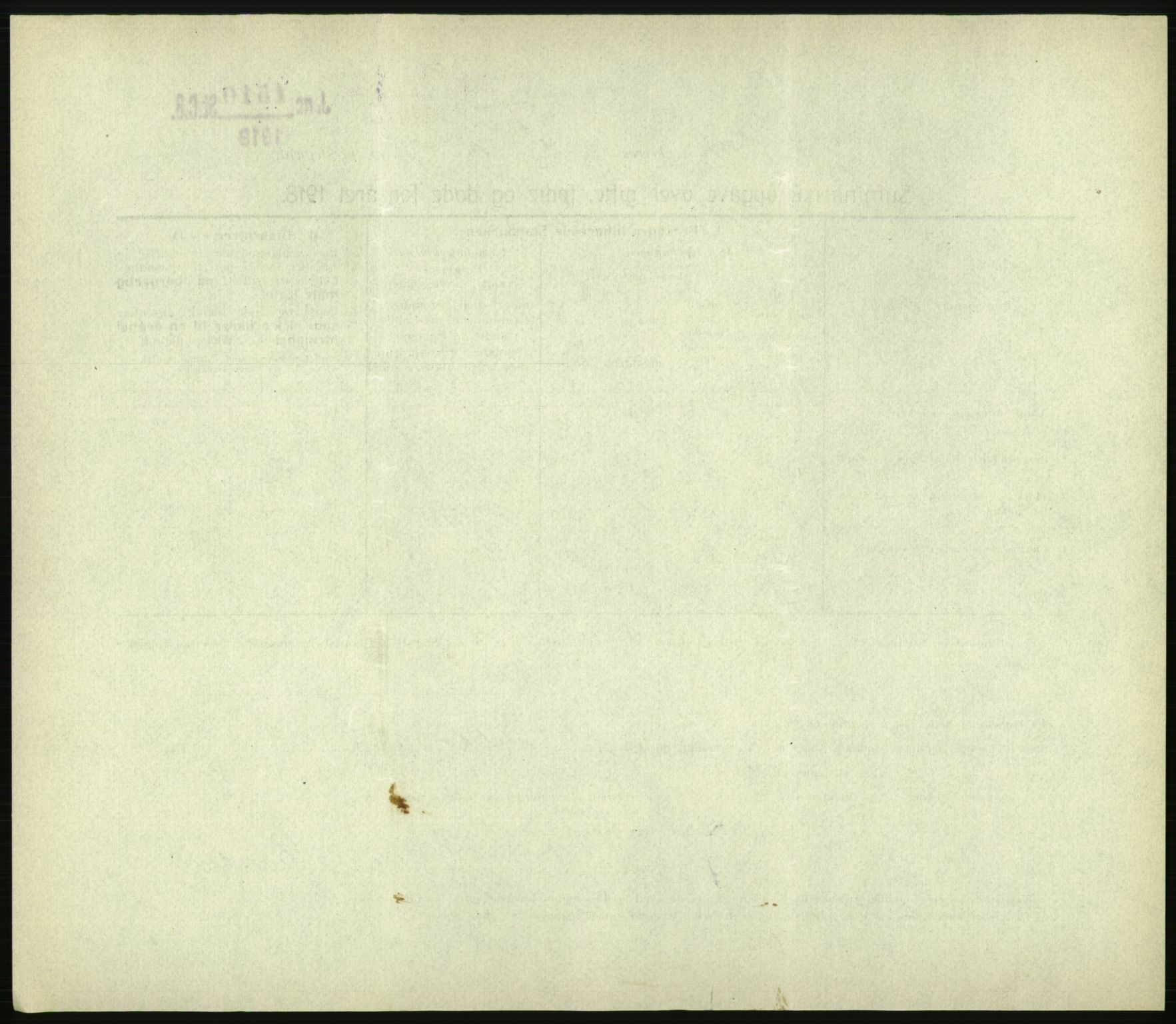 Statistisk sentralbyrå, Sosiodemografiske emner, Befolkning, AV/RA-S-2228/D/Df/Dfb/Dfbh/L0059: Summariske oppgaver over gifte, fødte og døde for hele landet., 1918, p. 922