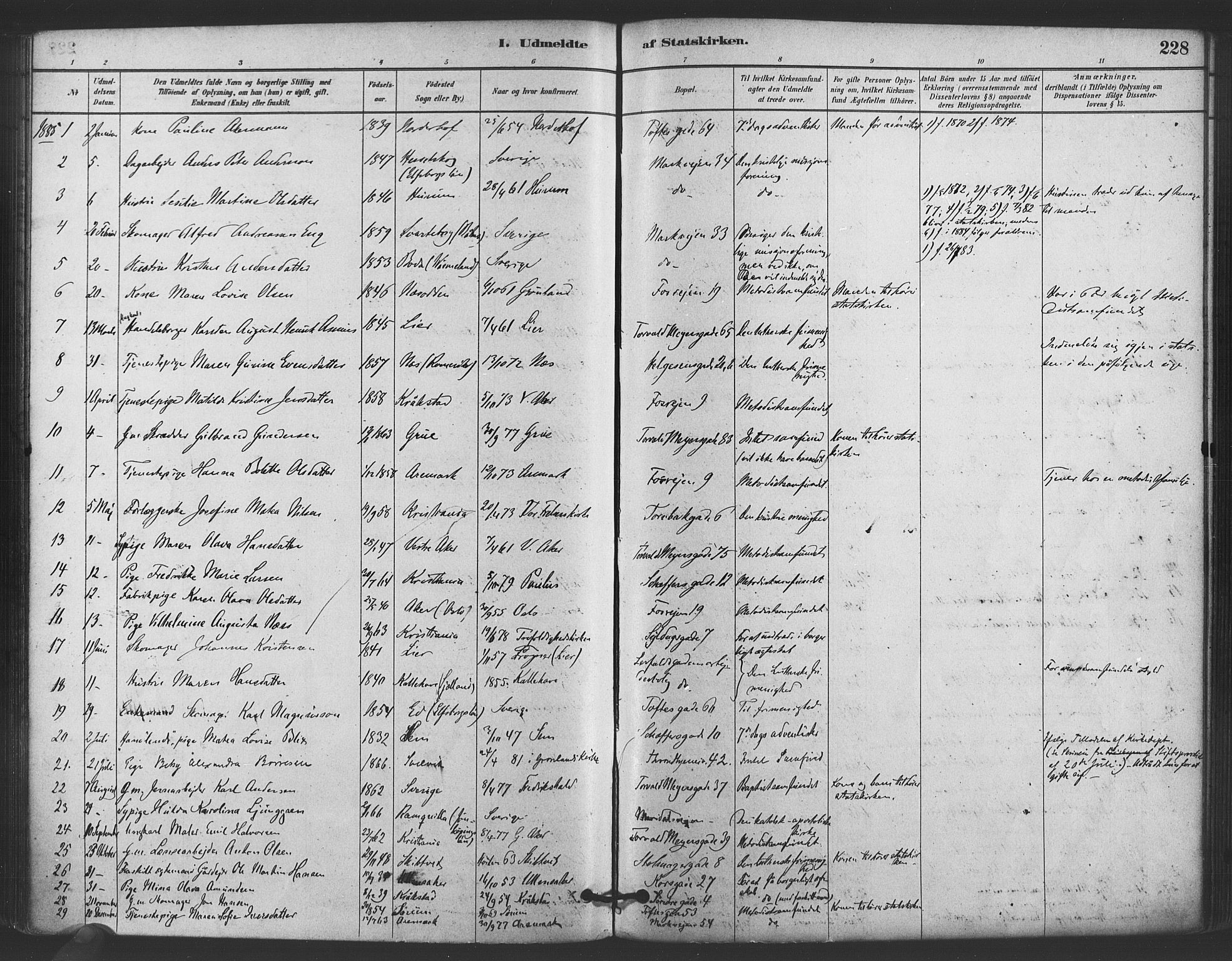 Paulus prestekontor Kirkebøker, AV/SAO-A-10871/F/Fa/L0005: Parish register (official) no. 5, 1879-1889, p. 228