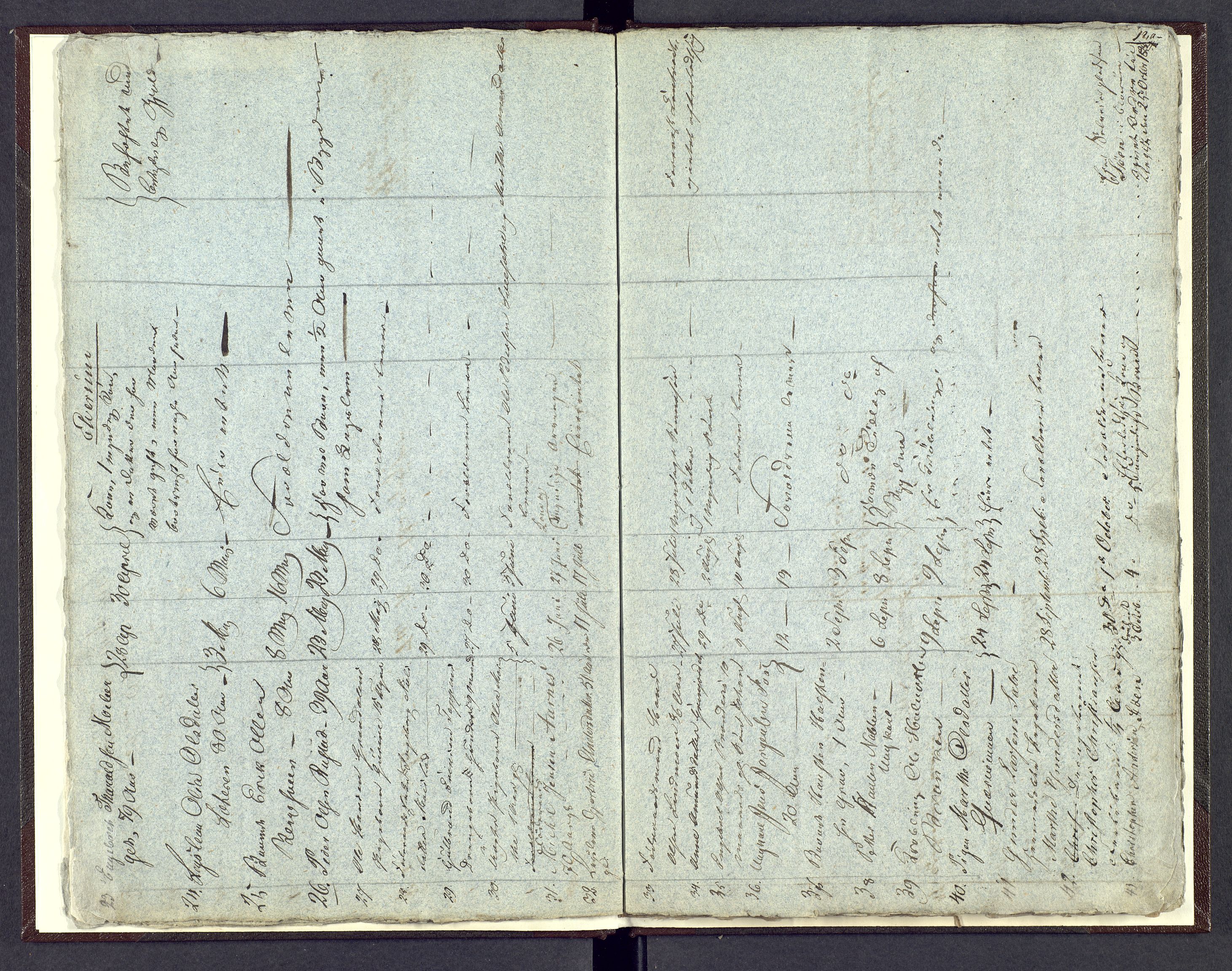 Østerdalen sorenskriveri, SAH/TING-032/J/Jd/L0002: Dødsfallsjournal, 1825-1828