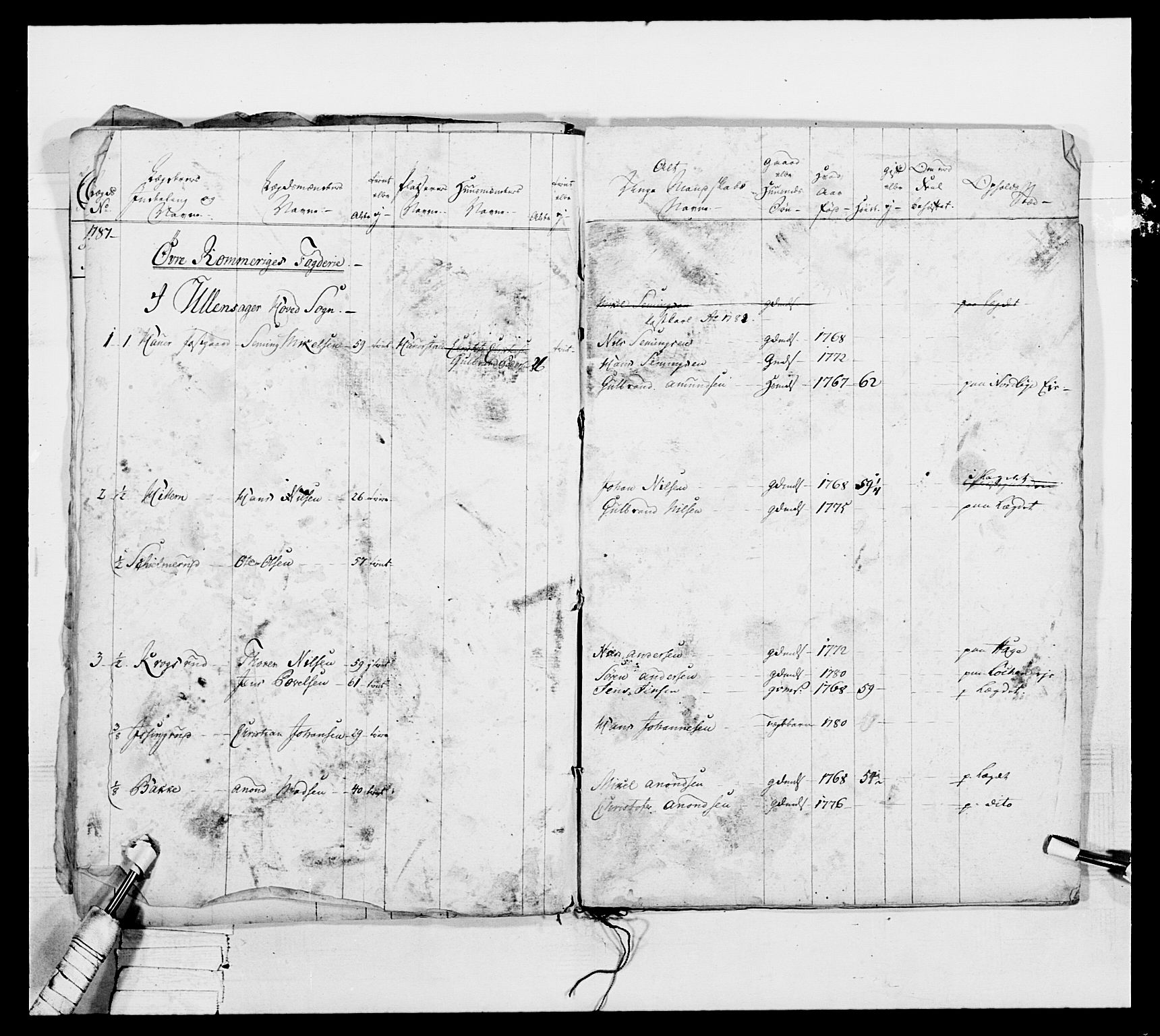 Generalitets- og kommissariatskollegiet, Det kongelige norske kommissariatskollegium, AV/RA-EA-5420/E/Eh/L0044: 2. Akershusiske nasjonale infanteriregiment, 1779-1787, p. 231