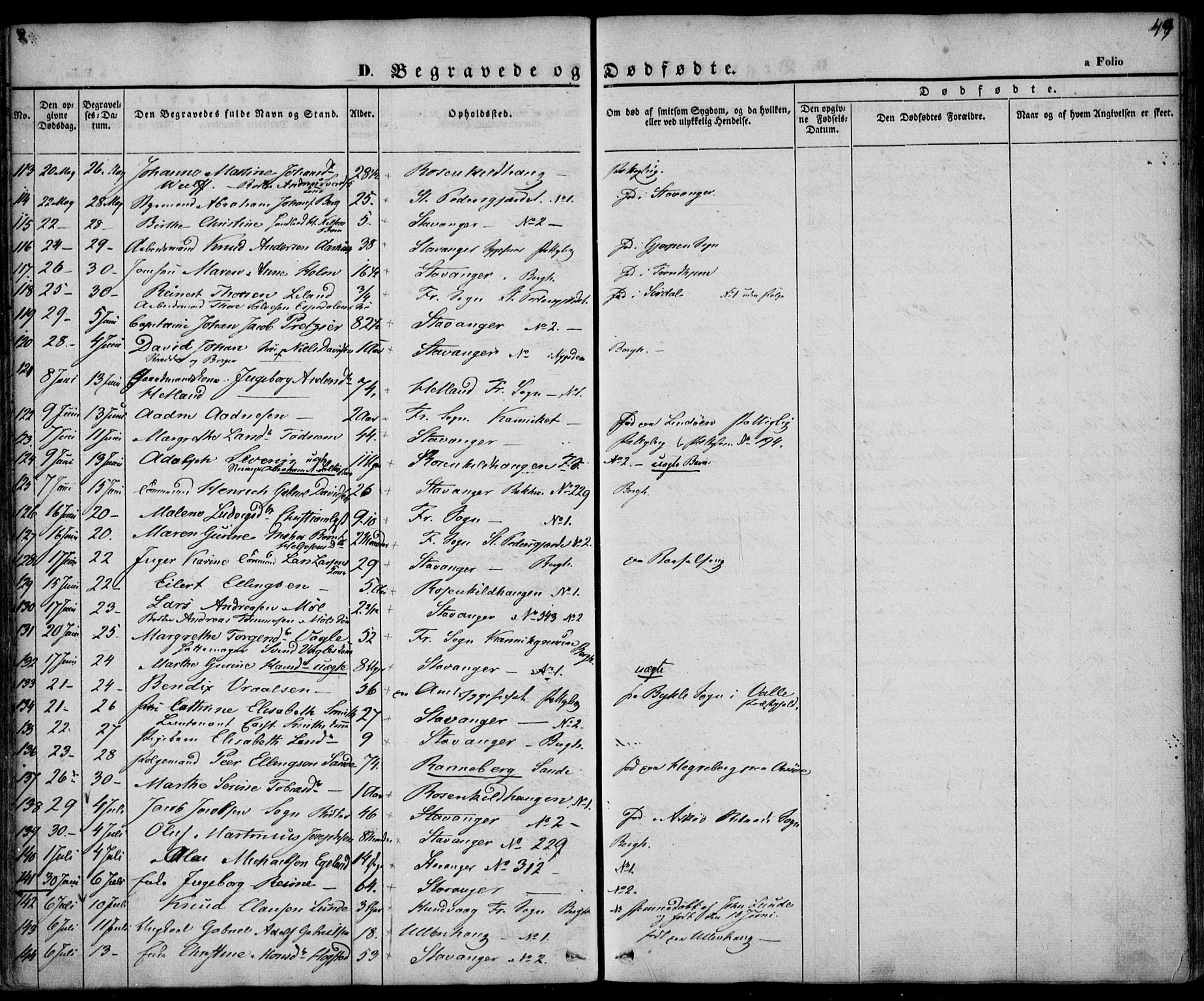 Domkirken sokneprestkontor, SAST/A-101812/001/30/30BA/L0014: Parish register (official) no. A 13, 1841-1851, p. 49