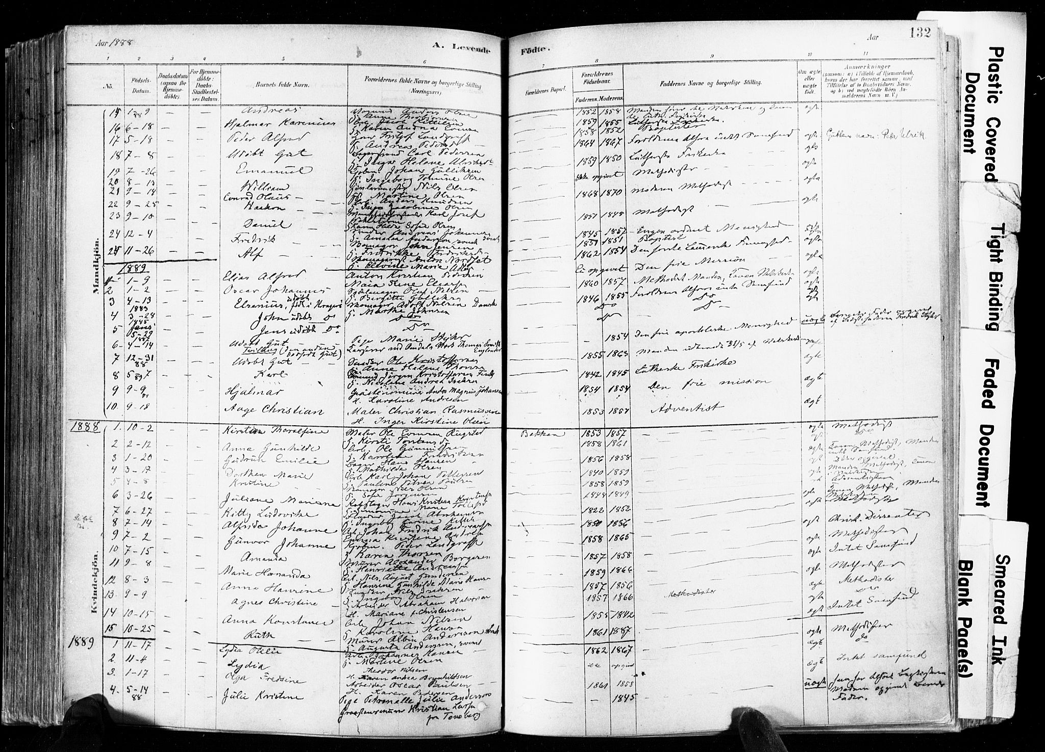 Skien kirkebøker, SAKO/A-302/F/Fa/L0009: Parish register (official) no. 9, 1878-1890, p. 132