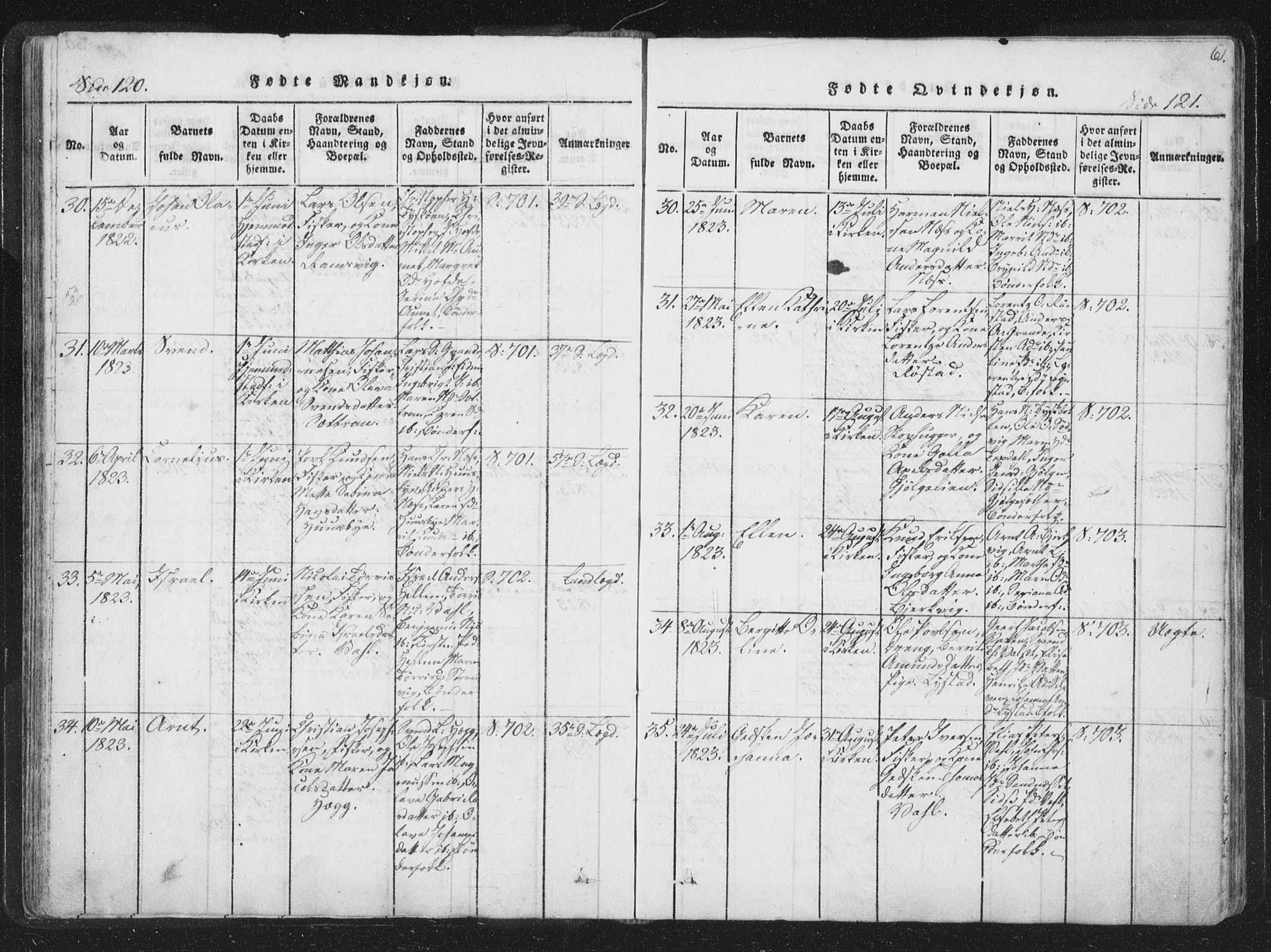 Ministerialprotokoller, klokkerbøker og fødselsregistre - Sør-Trøndelag, SAT/A-1456/659/L0734: Parish register (official) no. 659A04, 1818-1825, p. 120-121