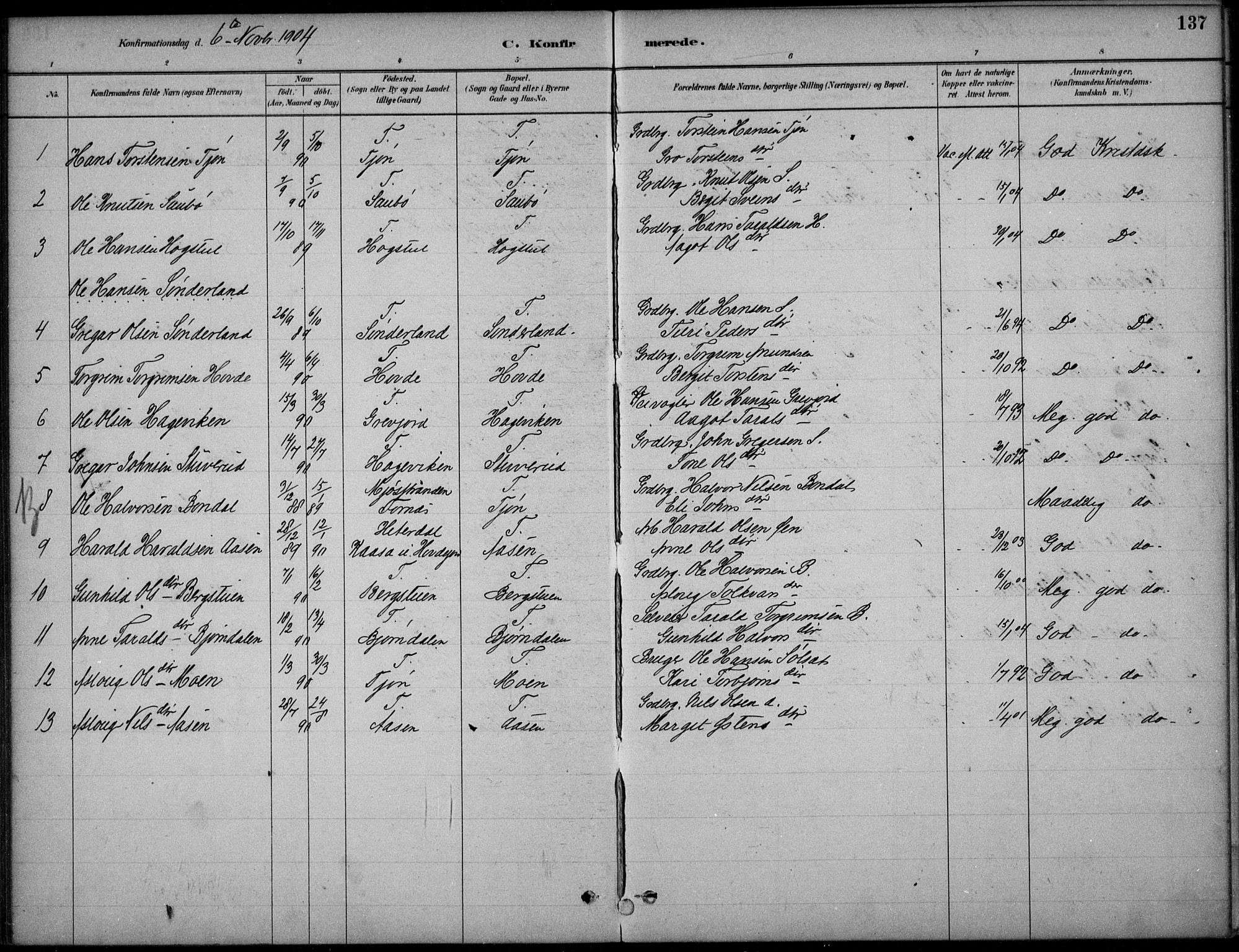 Hjartdal kirkebøker, SAKO/A-270/F/Fc/L0002: Parish register (official) no. III 2, 1880-1936, p. 137