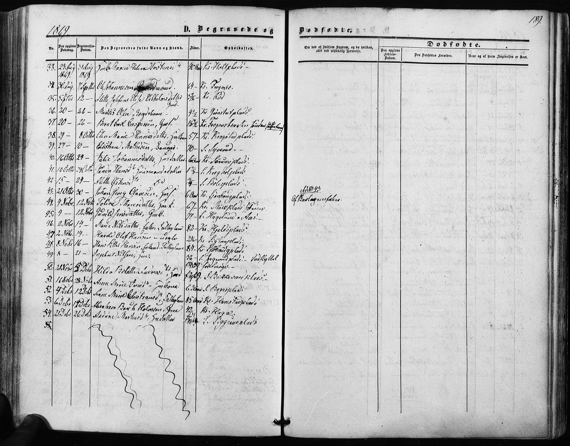 Kråkstad prestekontor Kirkebøker, SAO/A-10125a/F/Fa/L0007: Parish register (official) no. I 7, 1858-1870, p. 189