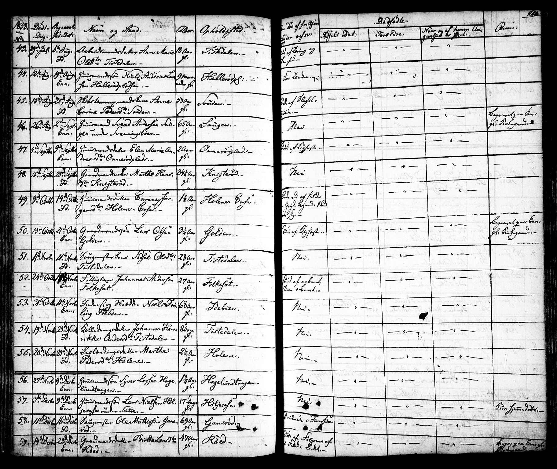 Idd prestekontor Kirkebøker, AV/SAO-A-10911/F/Fc/L0003: Parish register (official) no. III 3, 1832-1847, p. 273