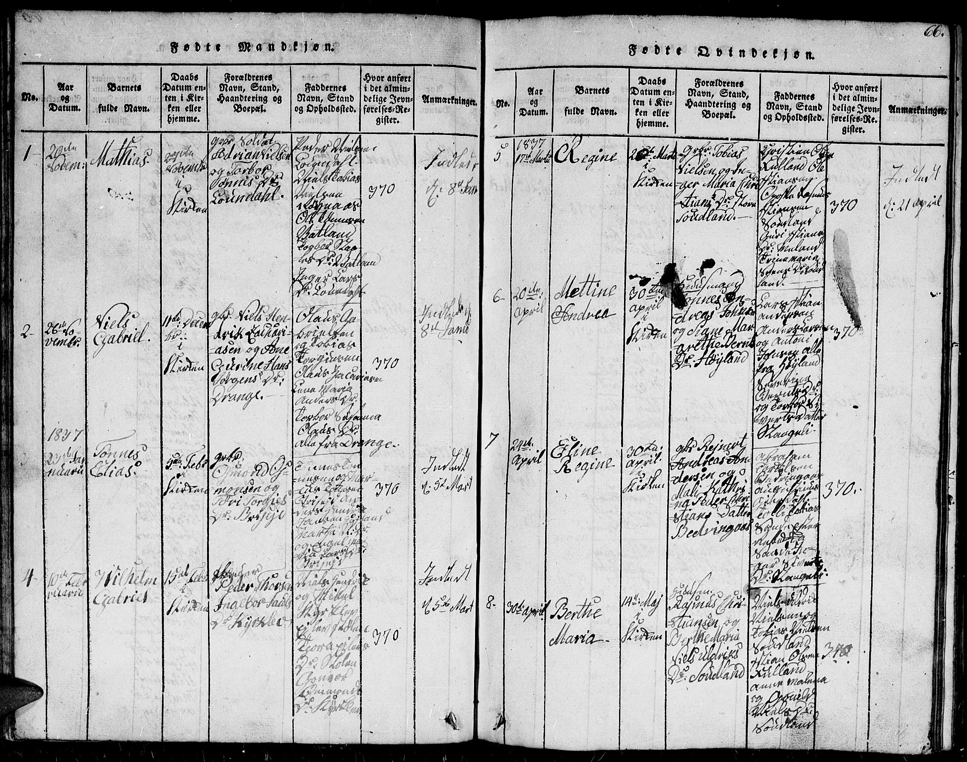 Herad sokneprestkontor, SAK/1111-0018/F/Fb/Fba/L0001: Parish register (copy) no. B 1, 1815-1852, p. 66