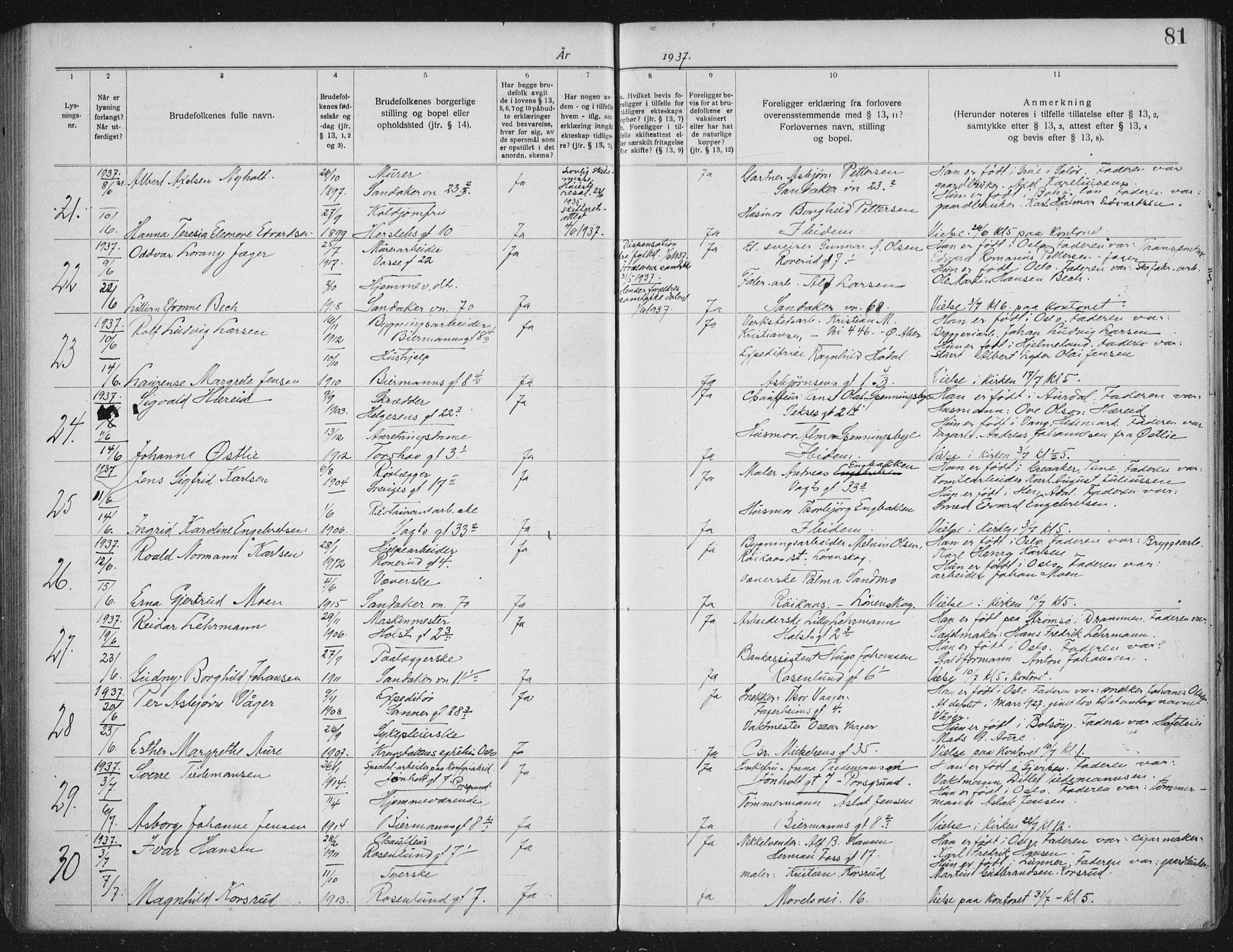 Lilleborg prestekontor Kirkebøker, AV/SAO-A-10343a/H/L0002: Banns register no. 2, 1919-1940, p. 81