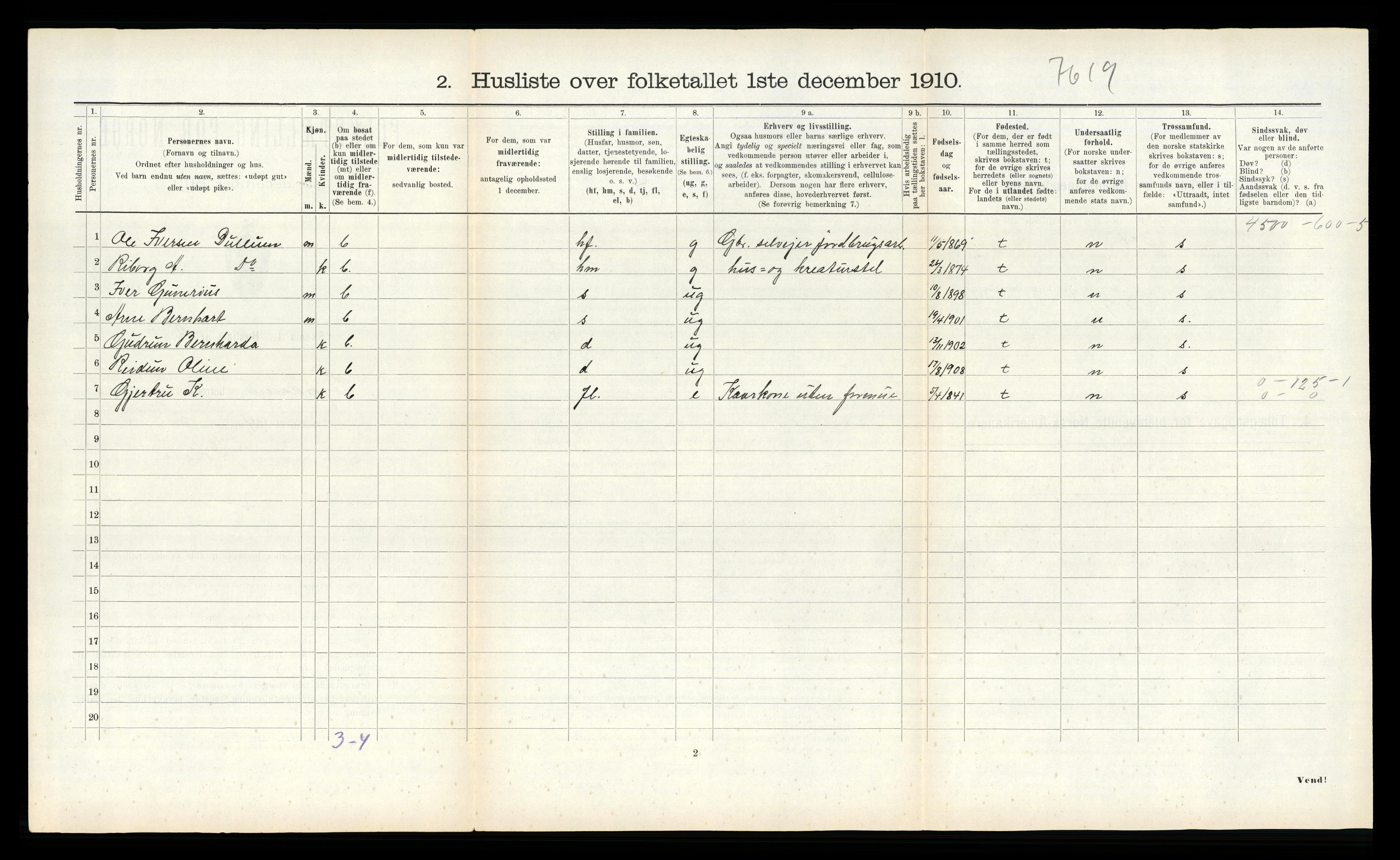 RA, 1910 census for Stjørdal, 1910, p. 415