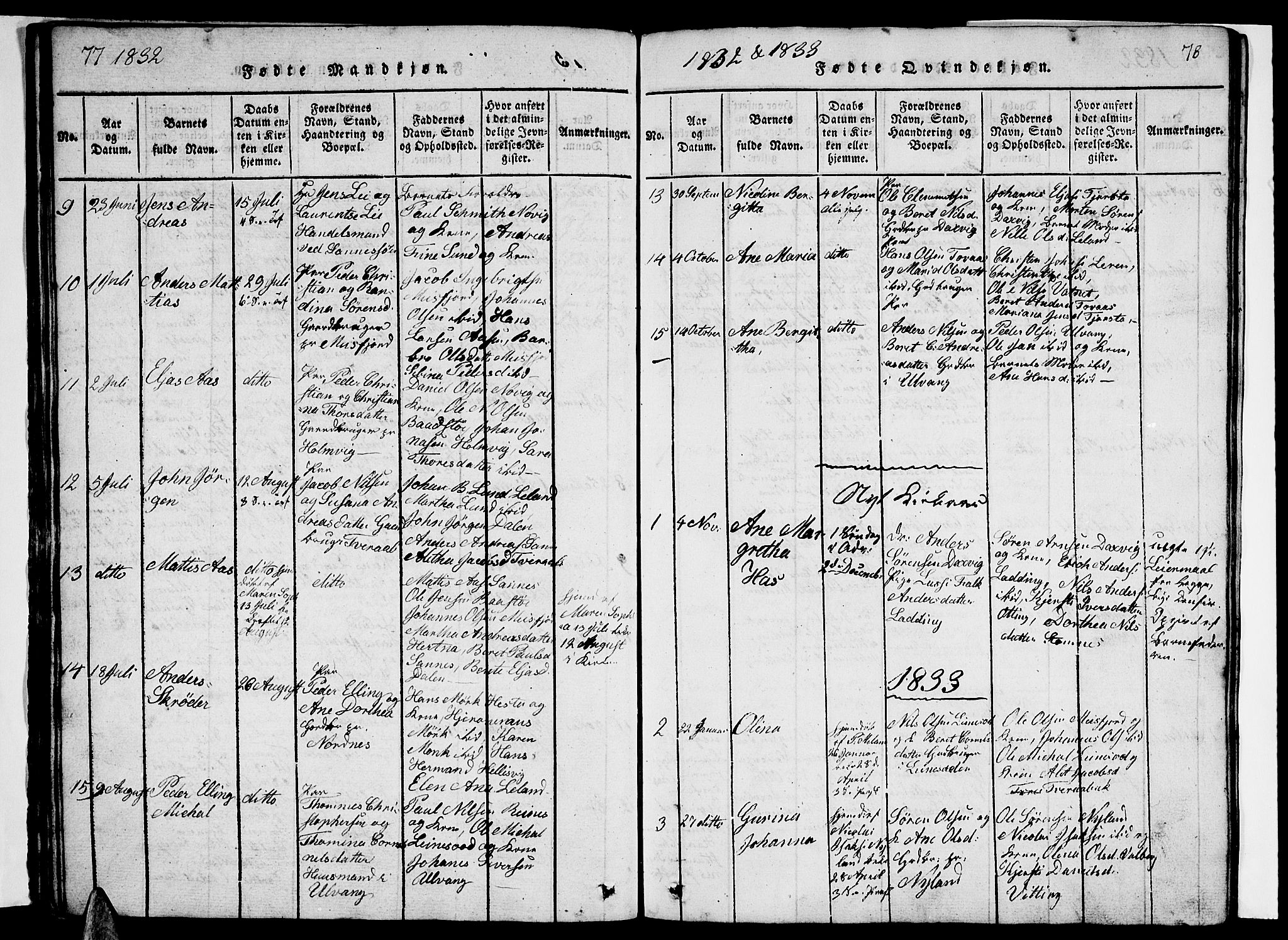 Ministerialprotokoller, klokkerbøker og fødselsregistre - Nordland, AV/SAT-A-1459/831/L0474: Parish register (copy) no. 831C01, 1820-1850, p. 77-78